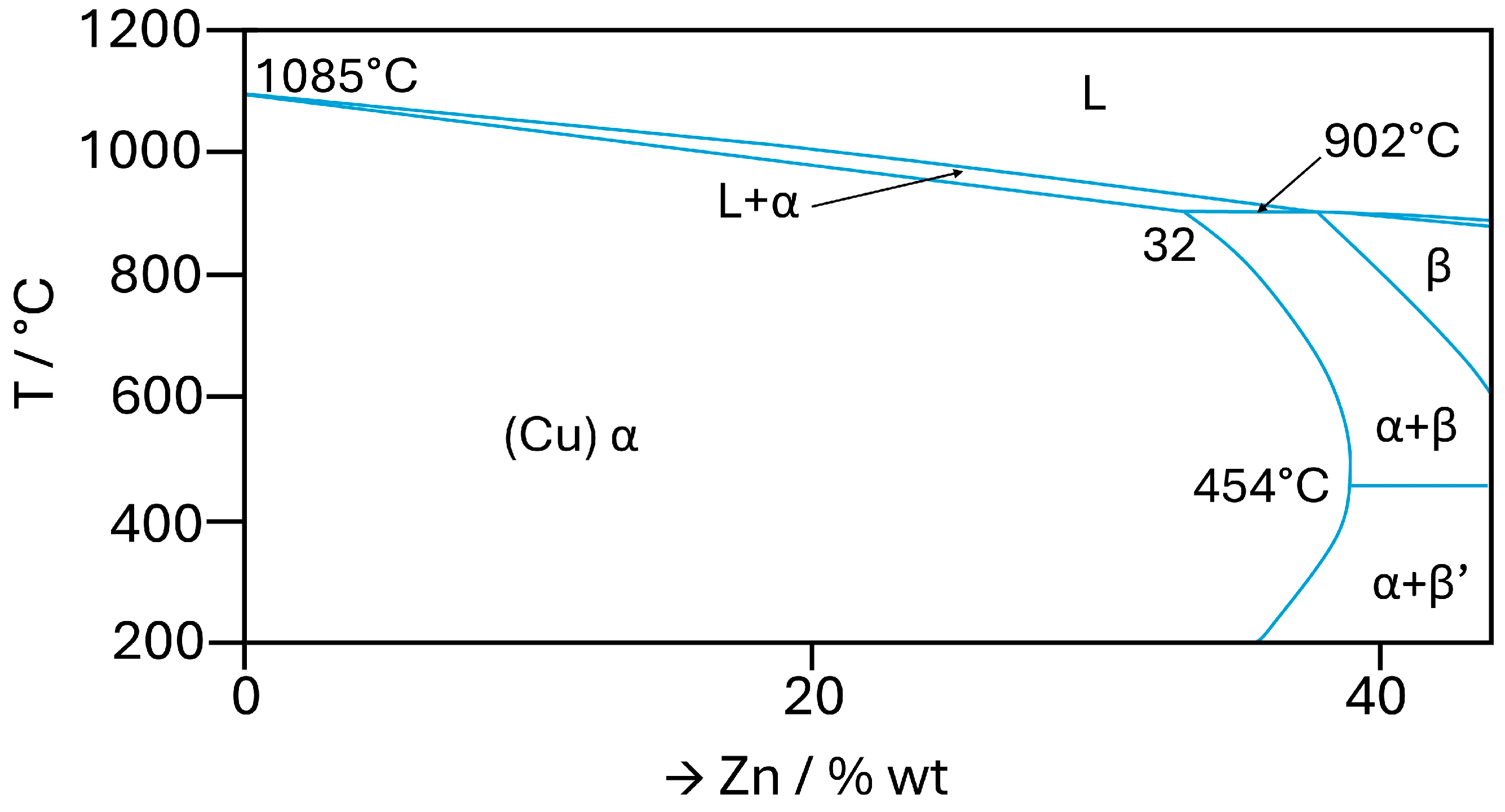 Materials 18 01728 g005