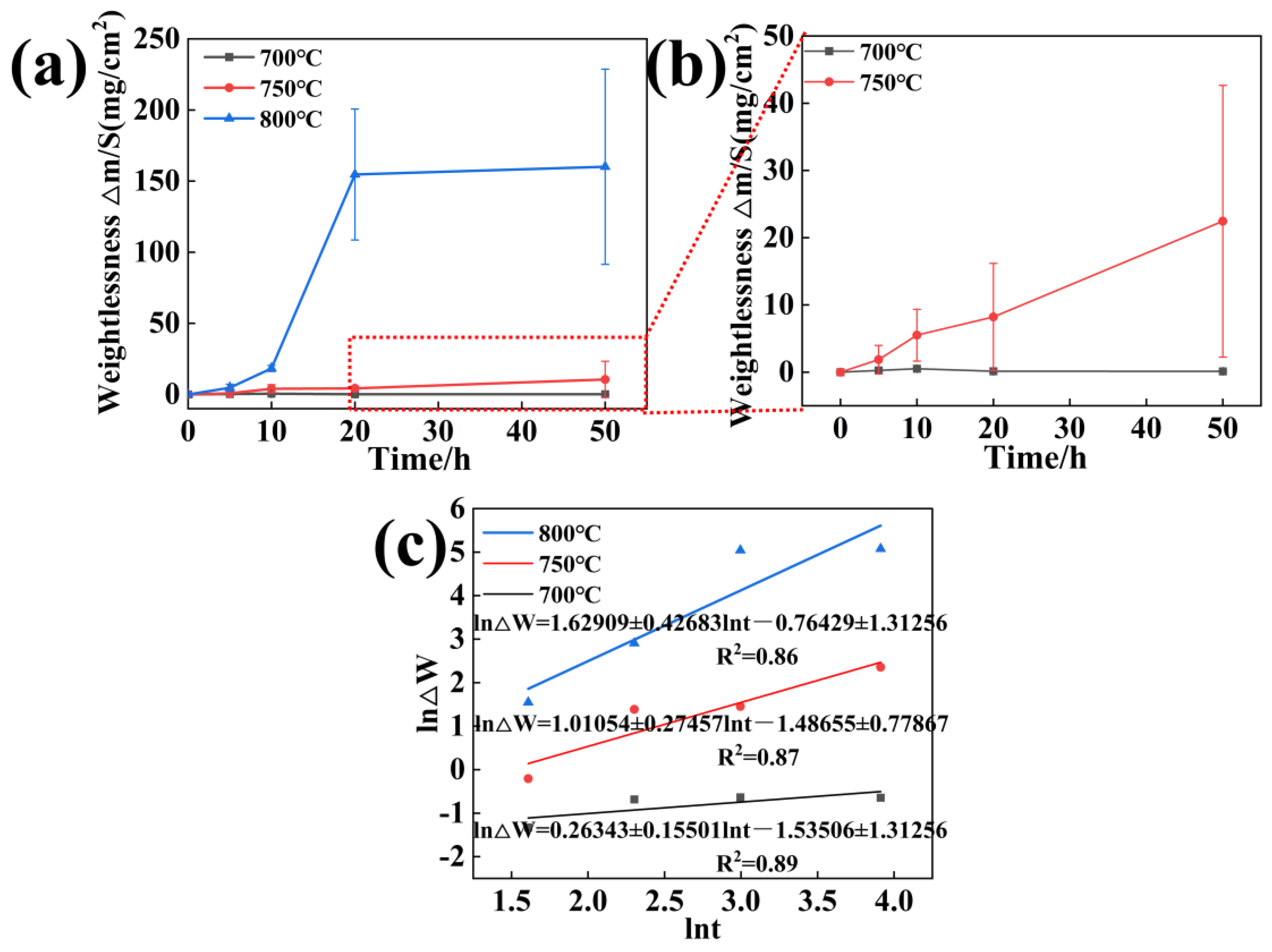 Materials 18 01749 g002