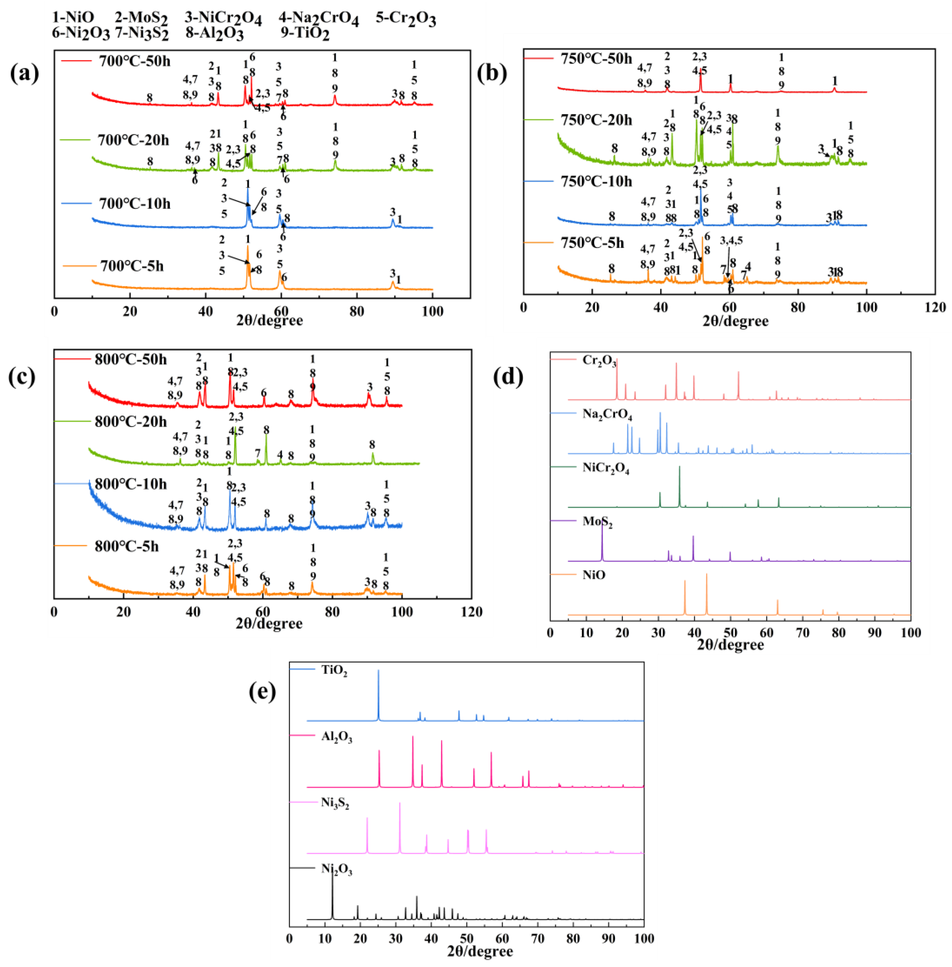 Materials 18 01749 g003