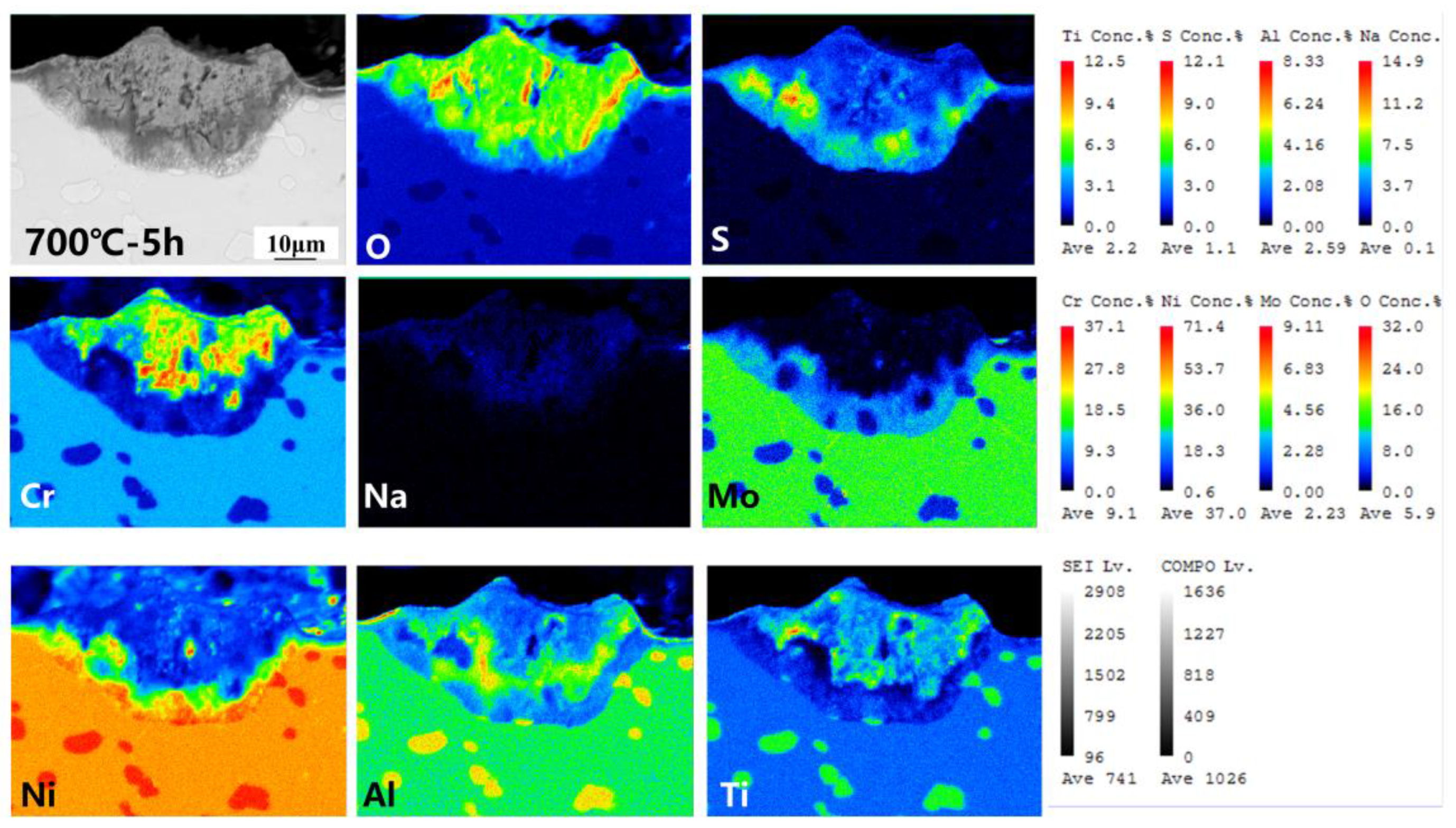 Materials 18 01749 g009