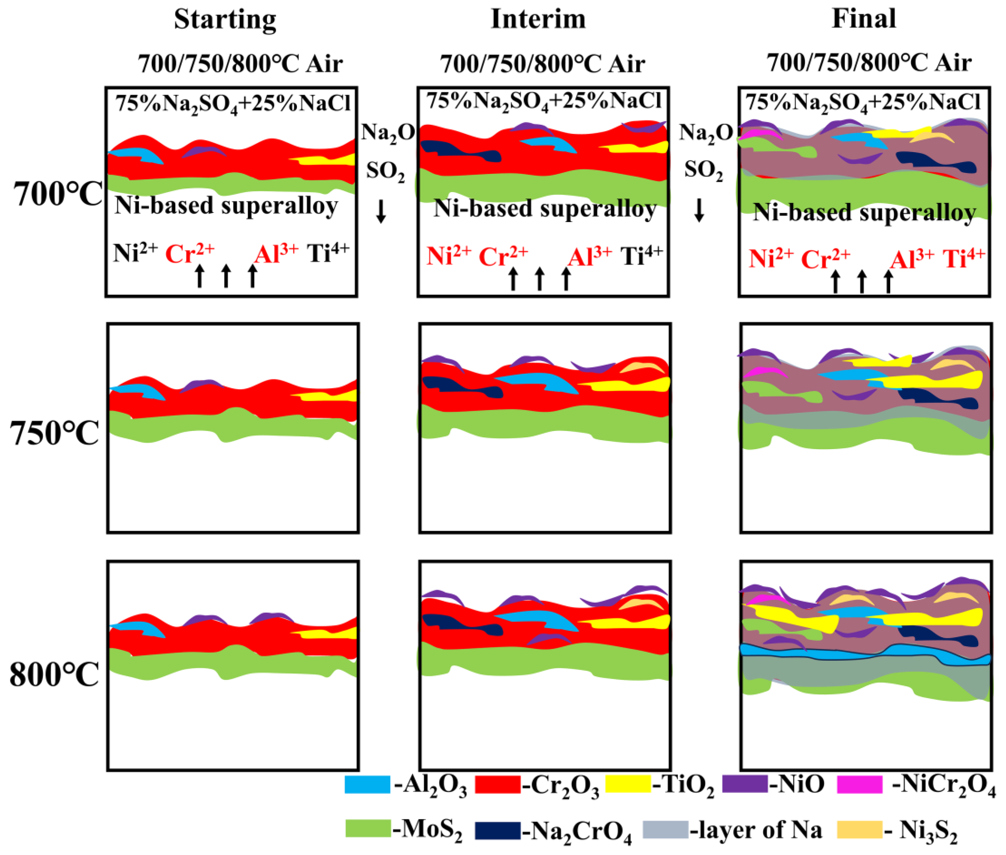 Materials 18 01749 g014