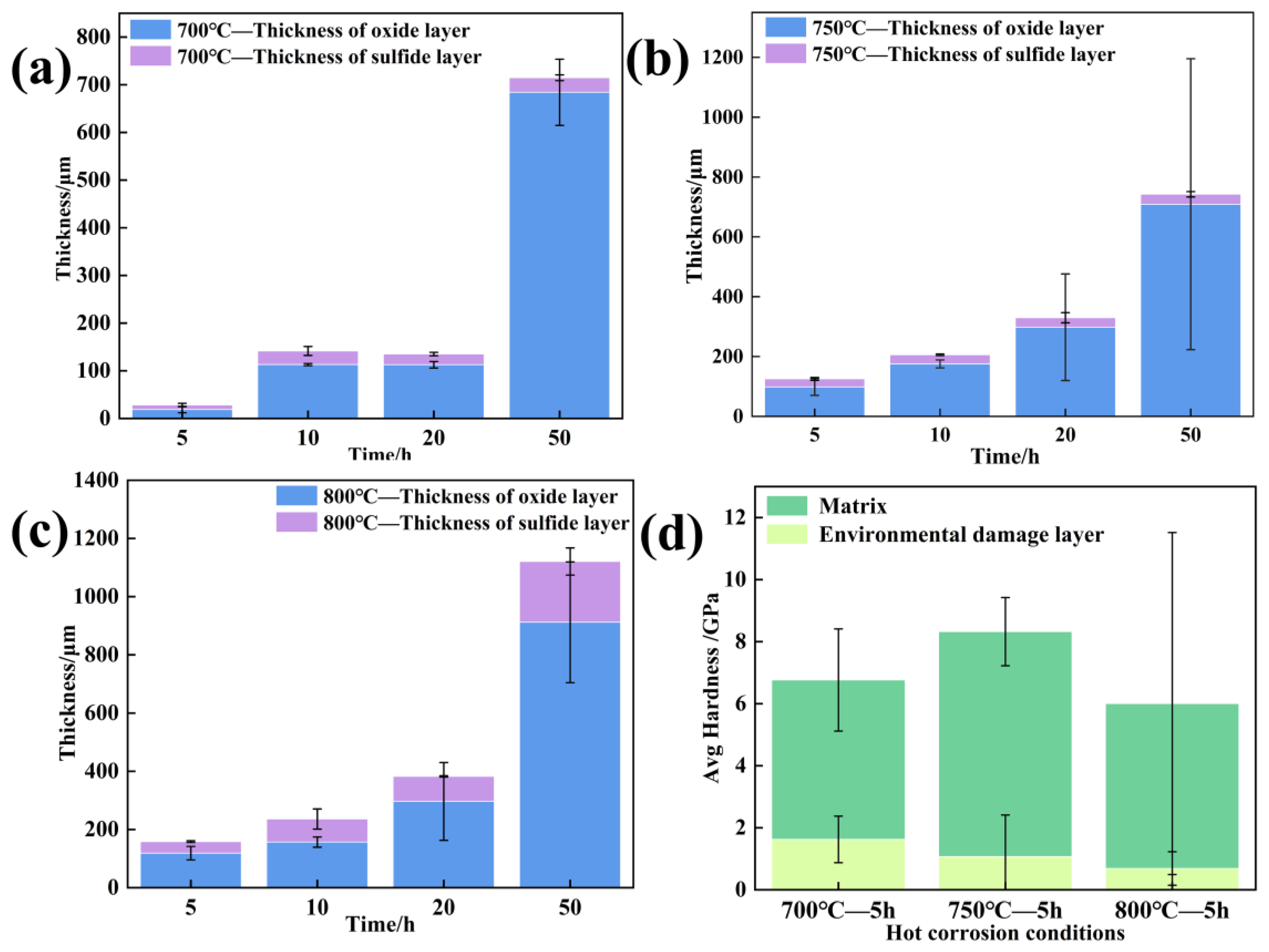 Materials 18 01749 g017