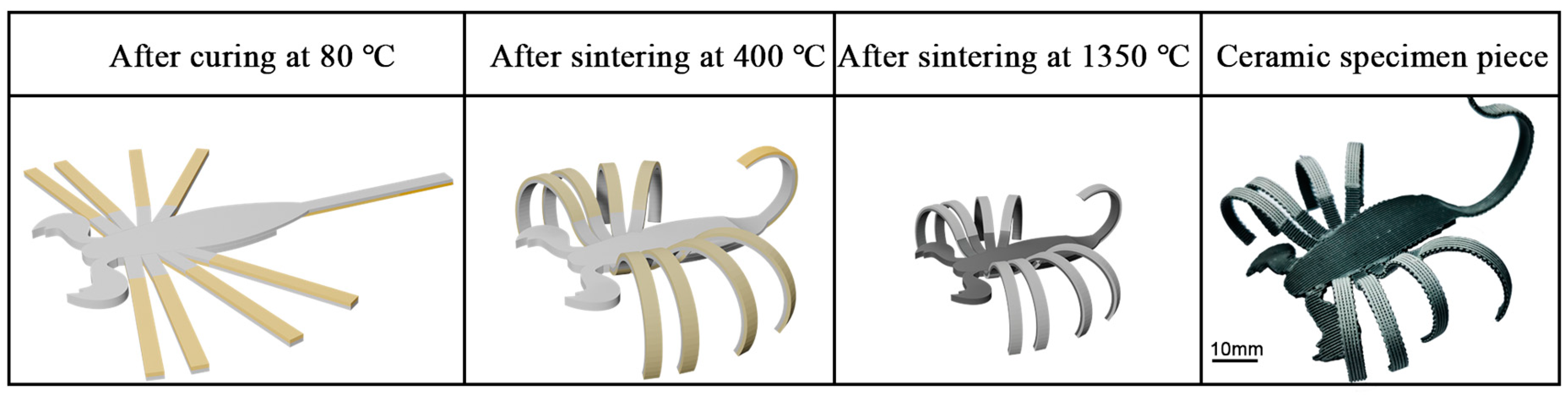 Materials 18 01750 g003