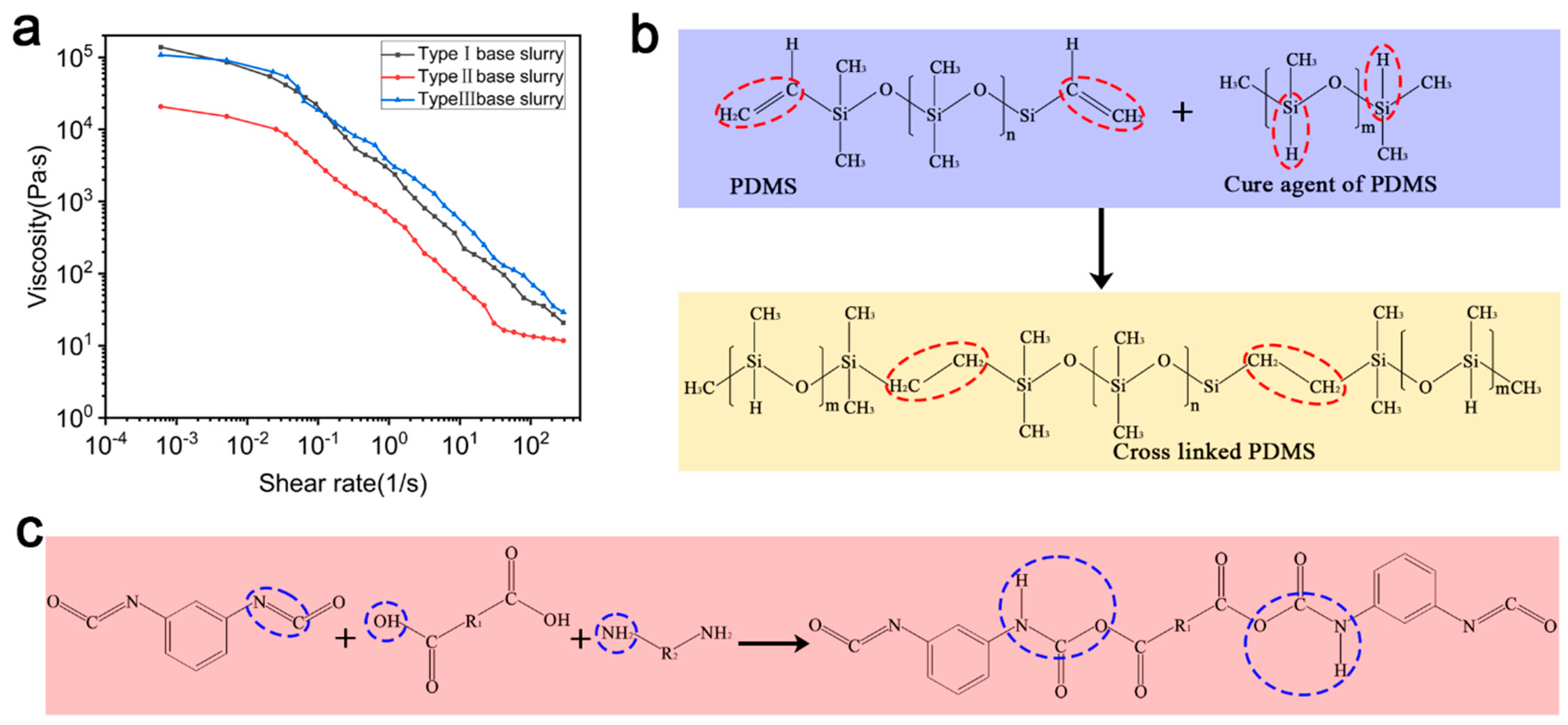 Materials 18 01750 g005