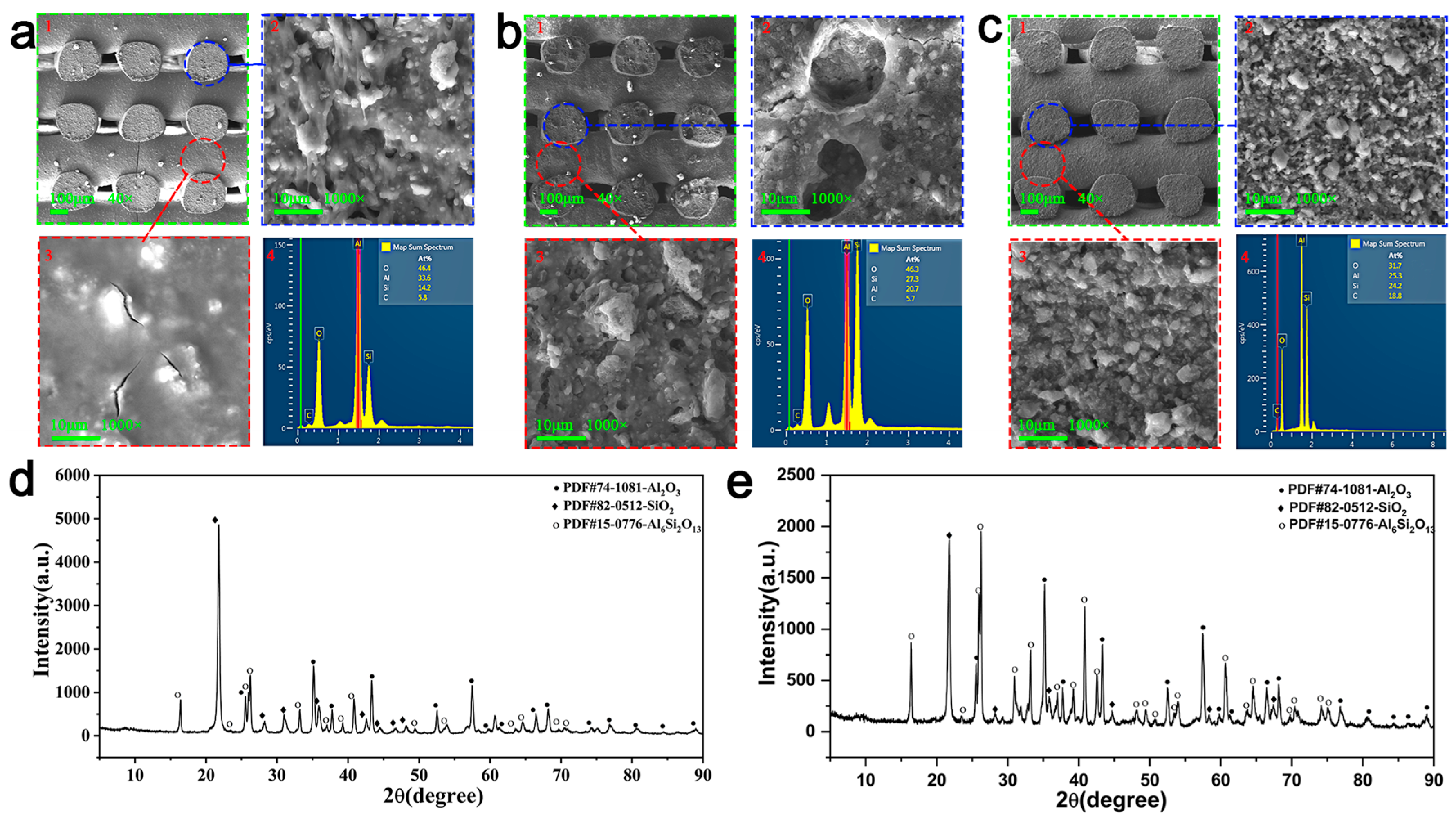 Materials 18 01750 g006