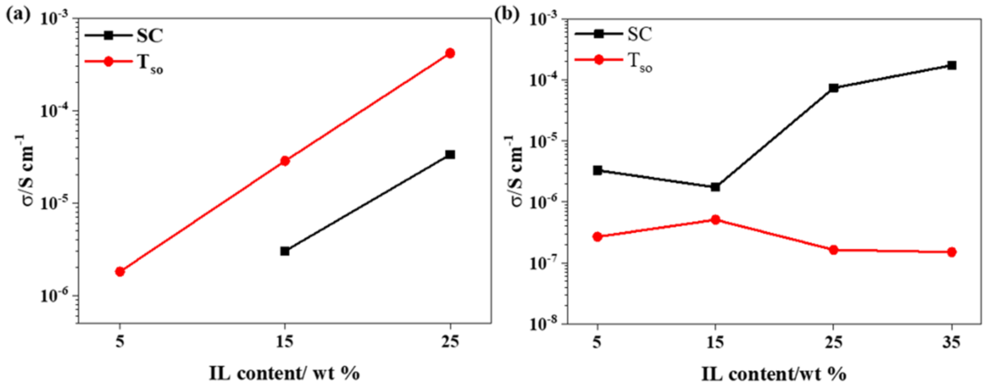 Materials 18 01751 g002