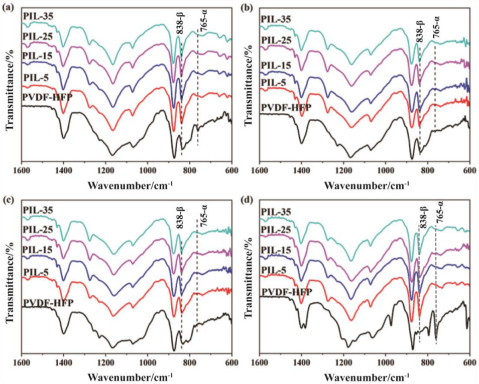 Materials 18 01751 g008