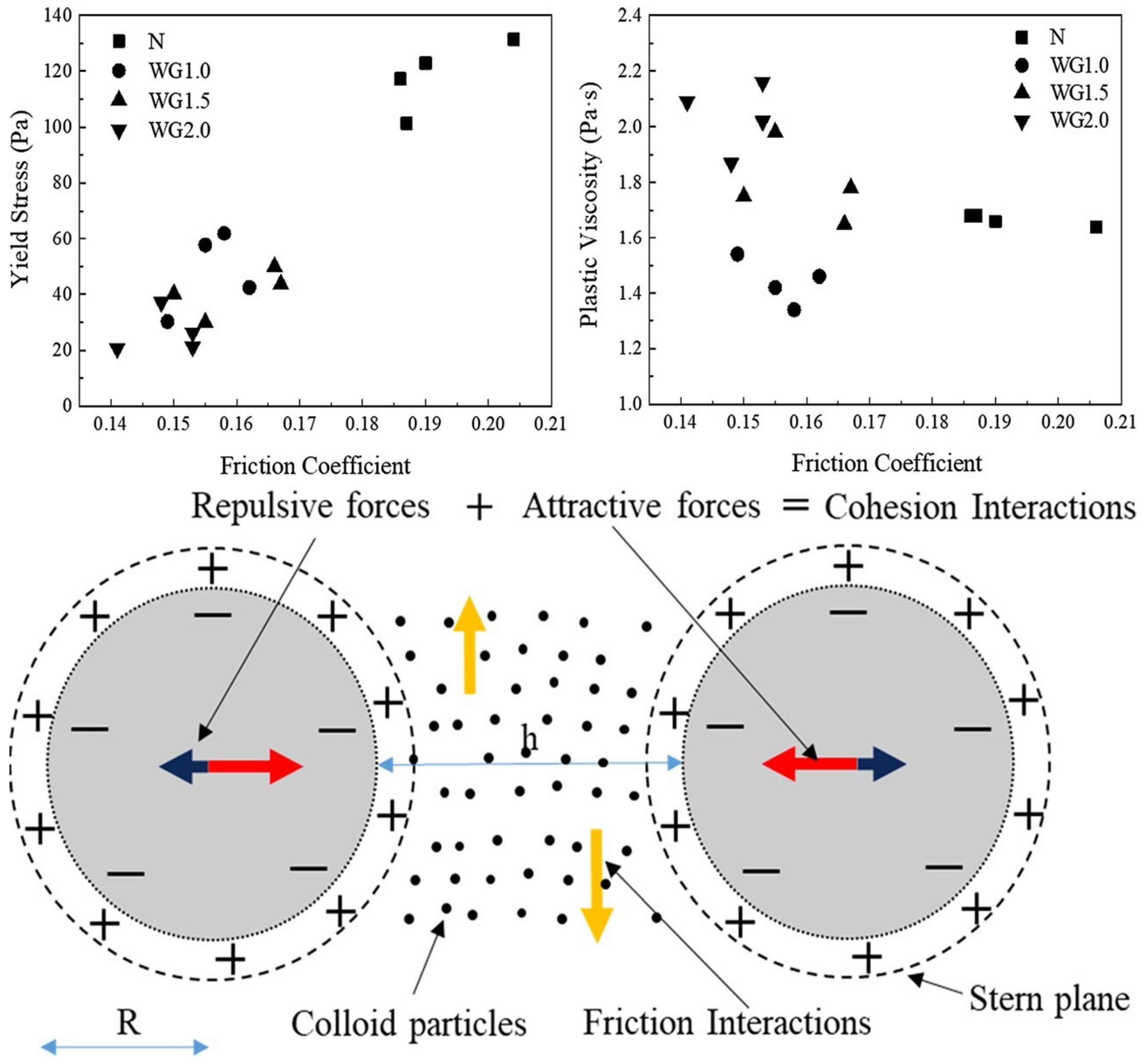 Materials 18 01753 g002