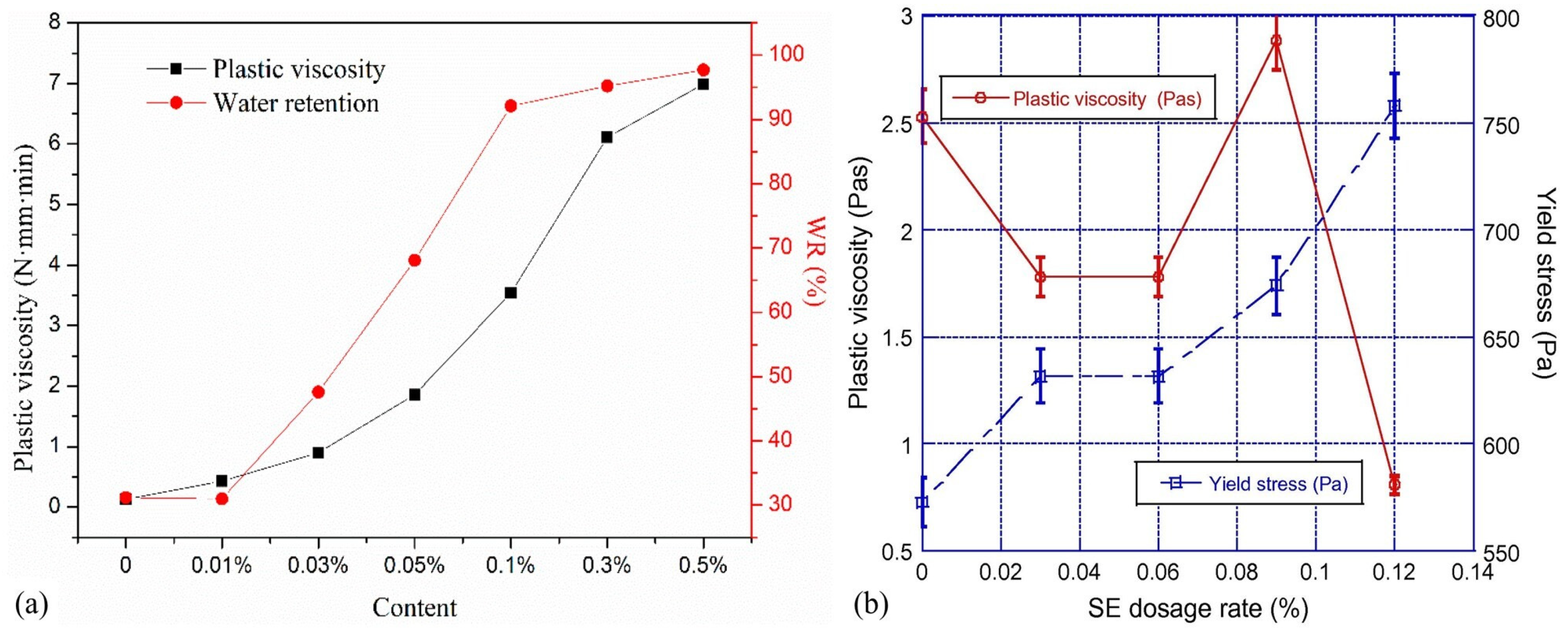 Materials 18 01753 g005