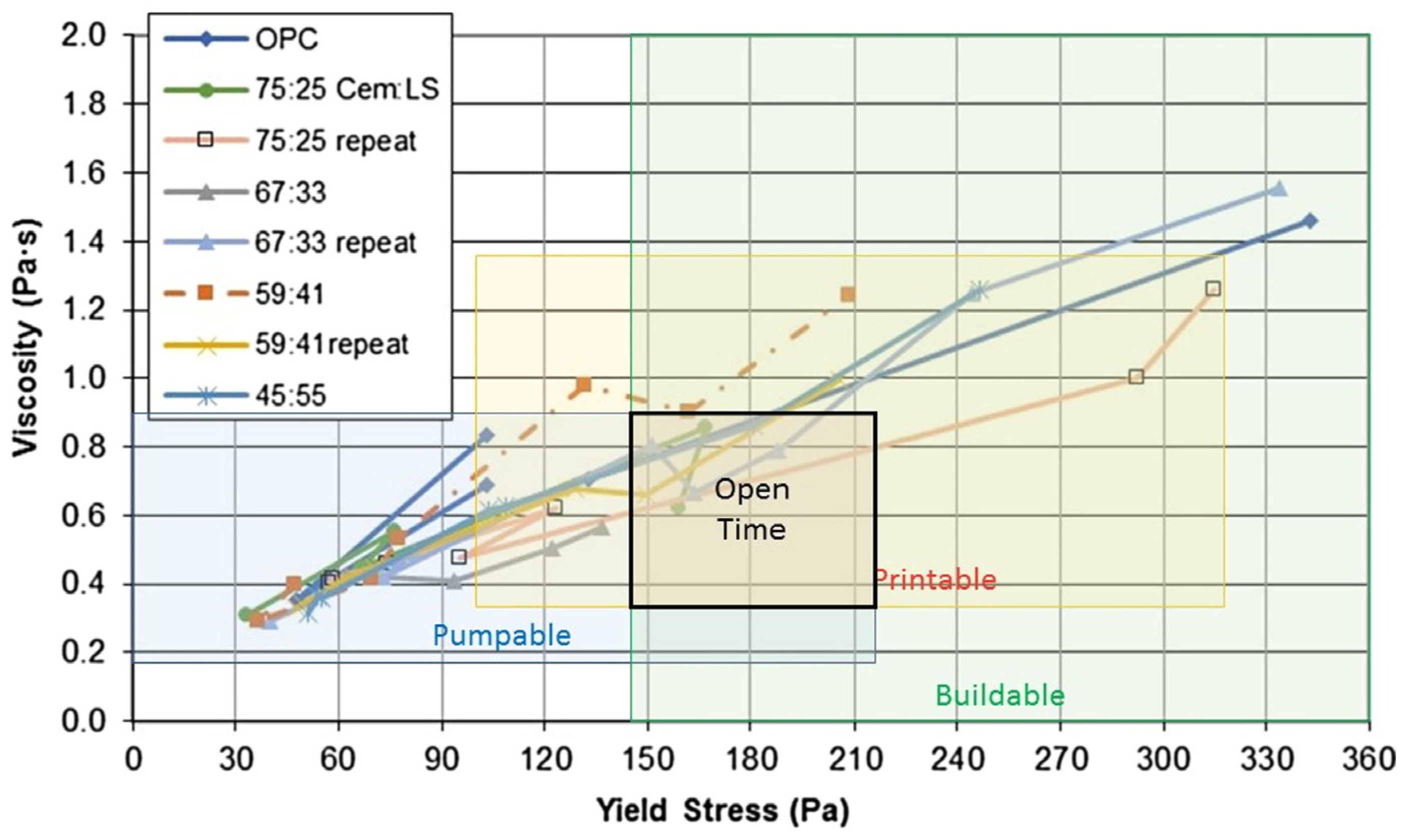 Materials 18 01753 g006