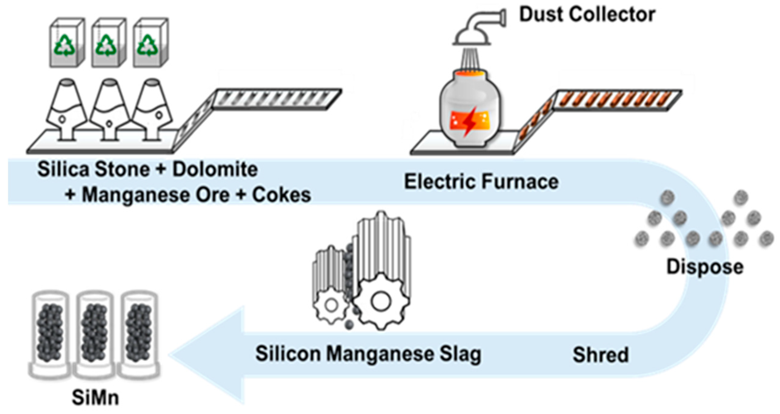 Materials 18 01754 g001