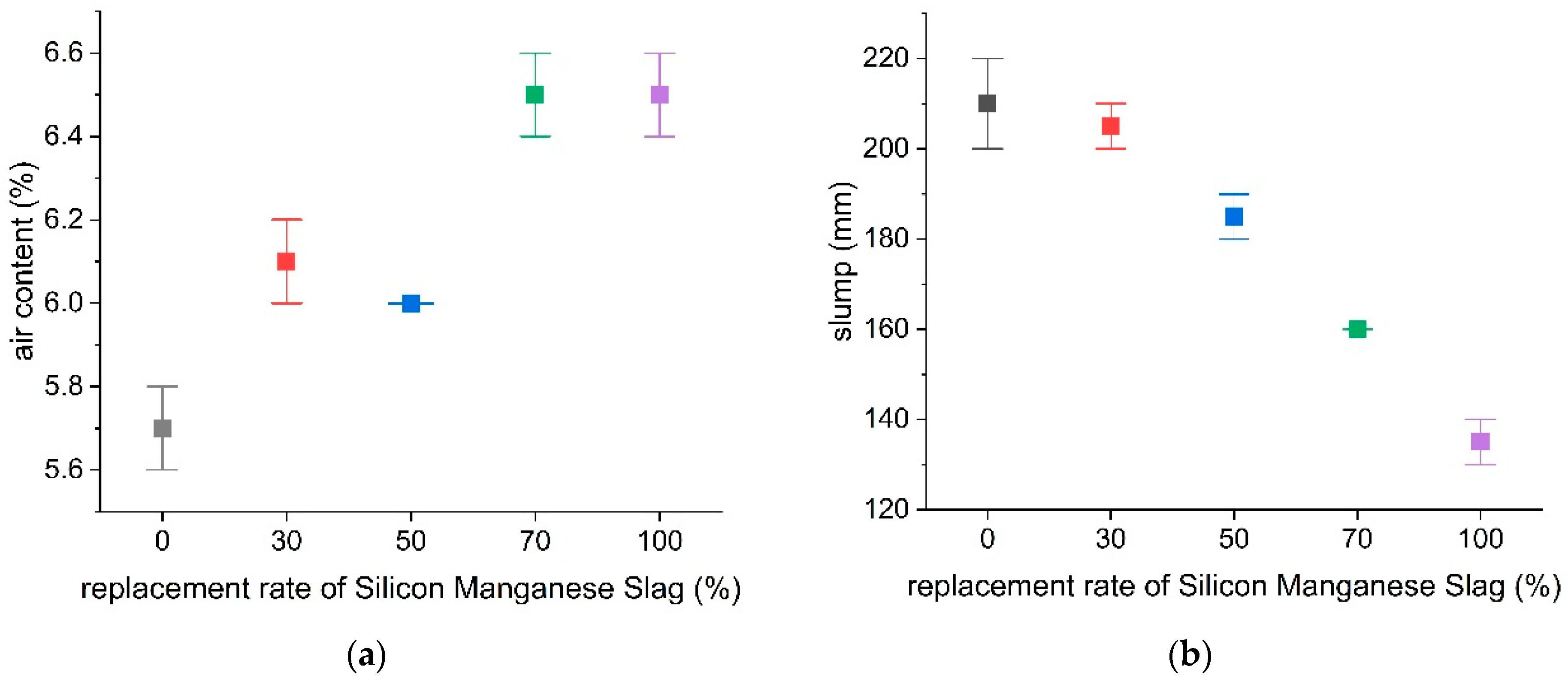 Materials 18 01754 g006