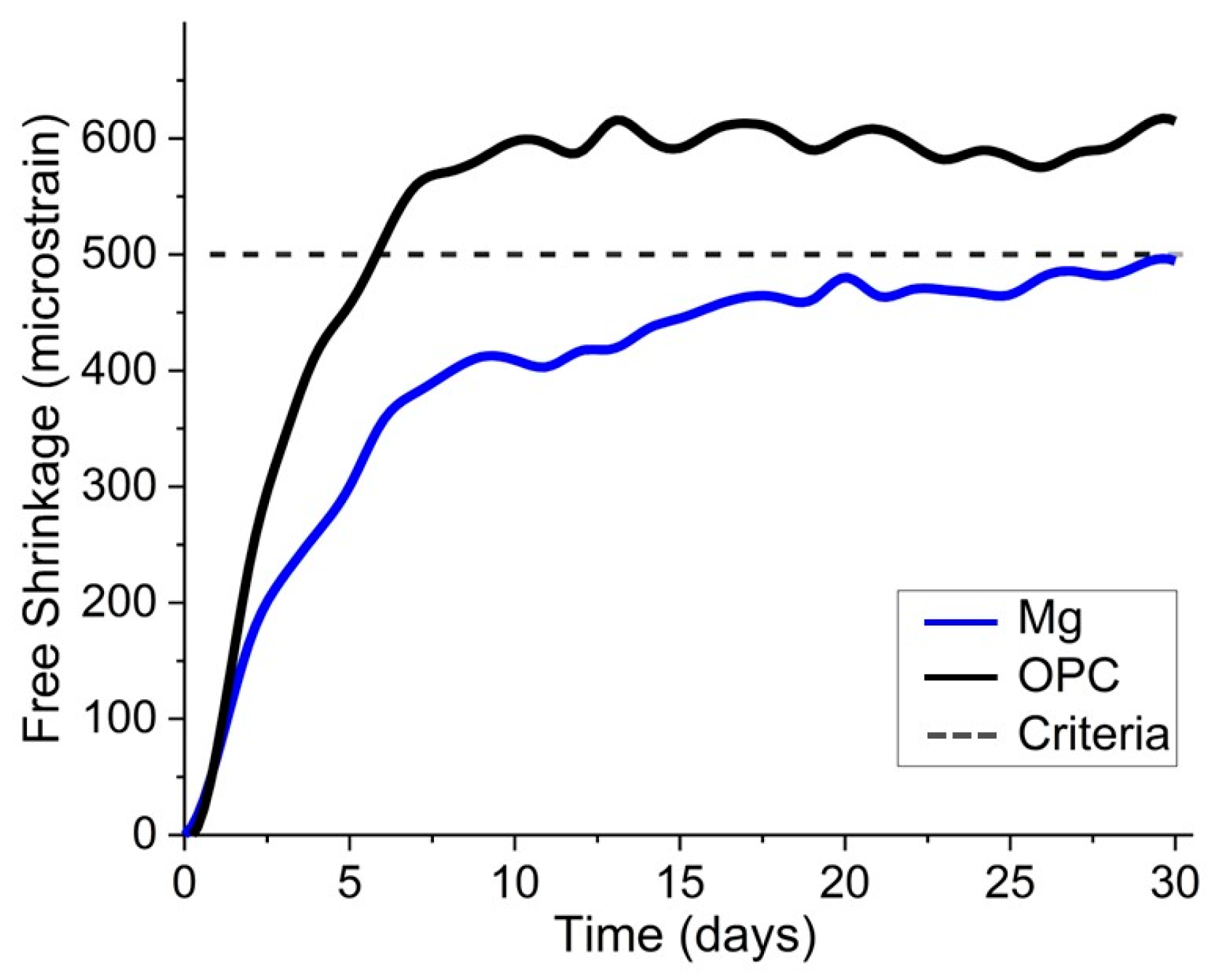 Materials 18 01754 g010