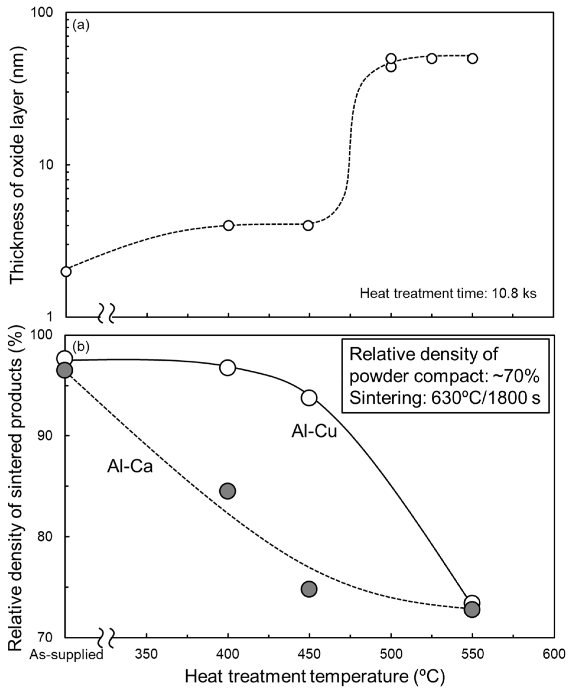 Materials 18 01755 g011