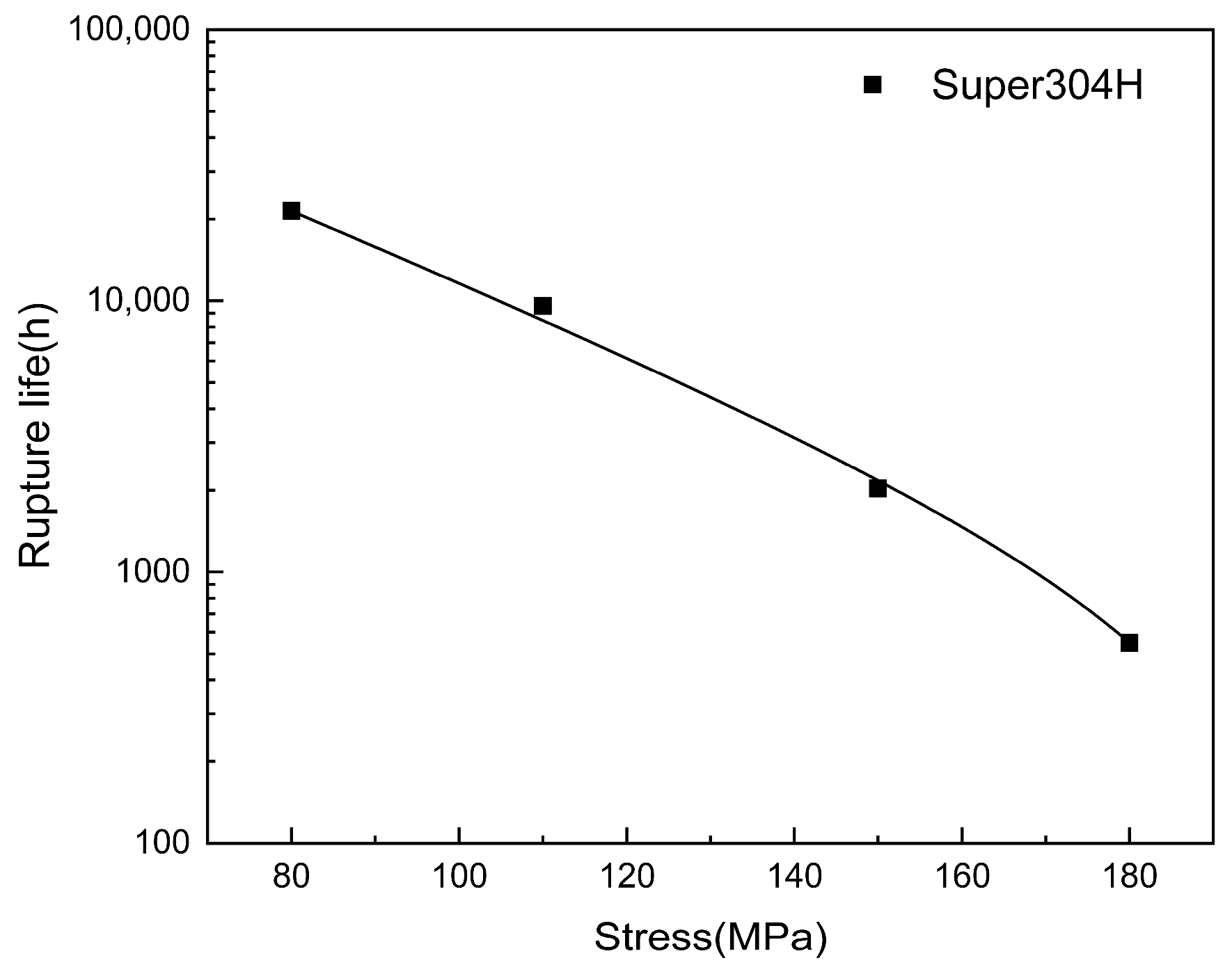 Materials 18 01756 g003