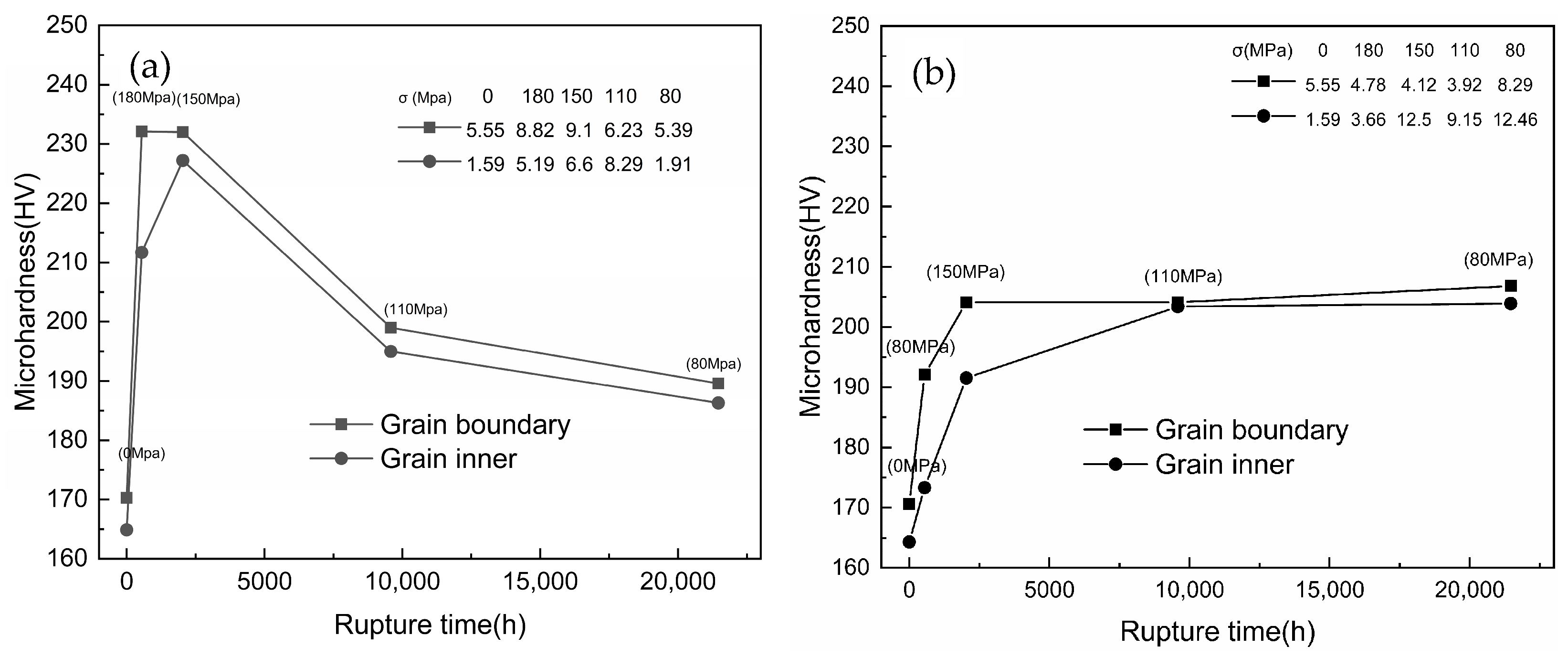 Materials 18 01756 g004