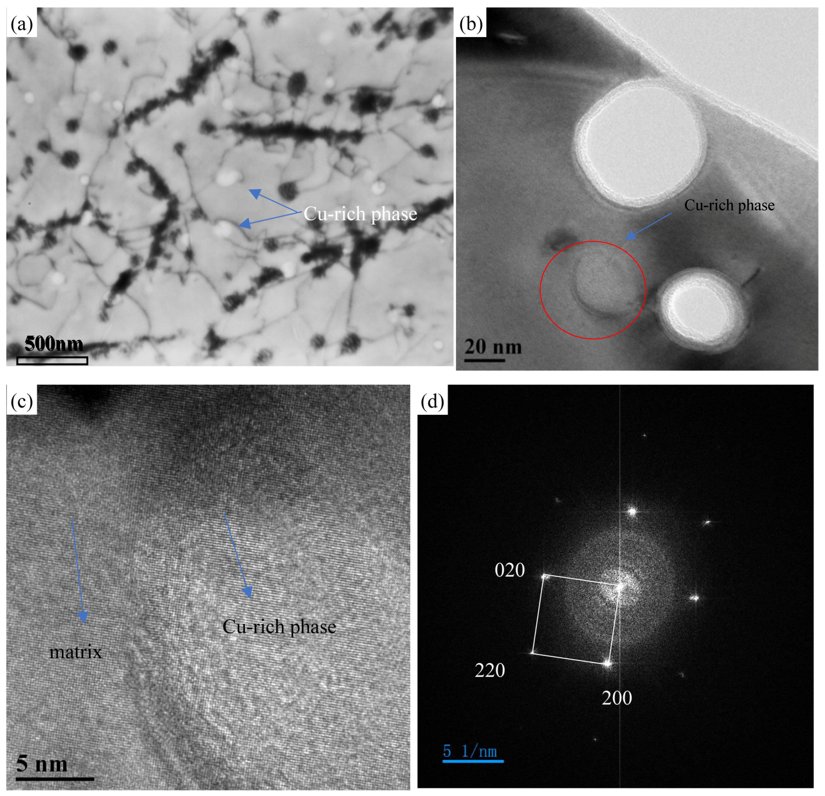 Materials 18 01756 g010