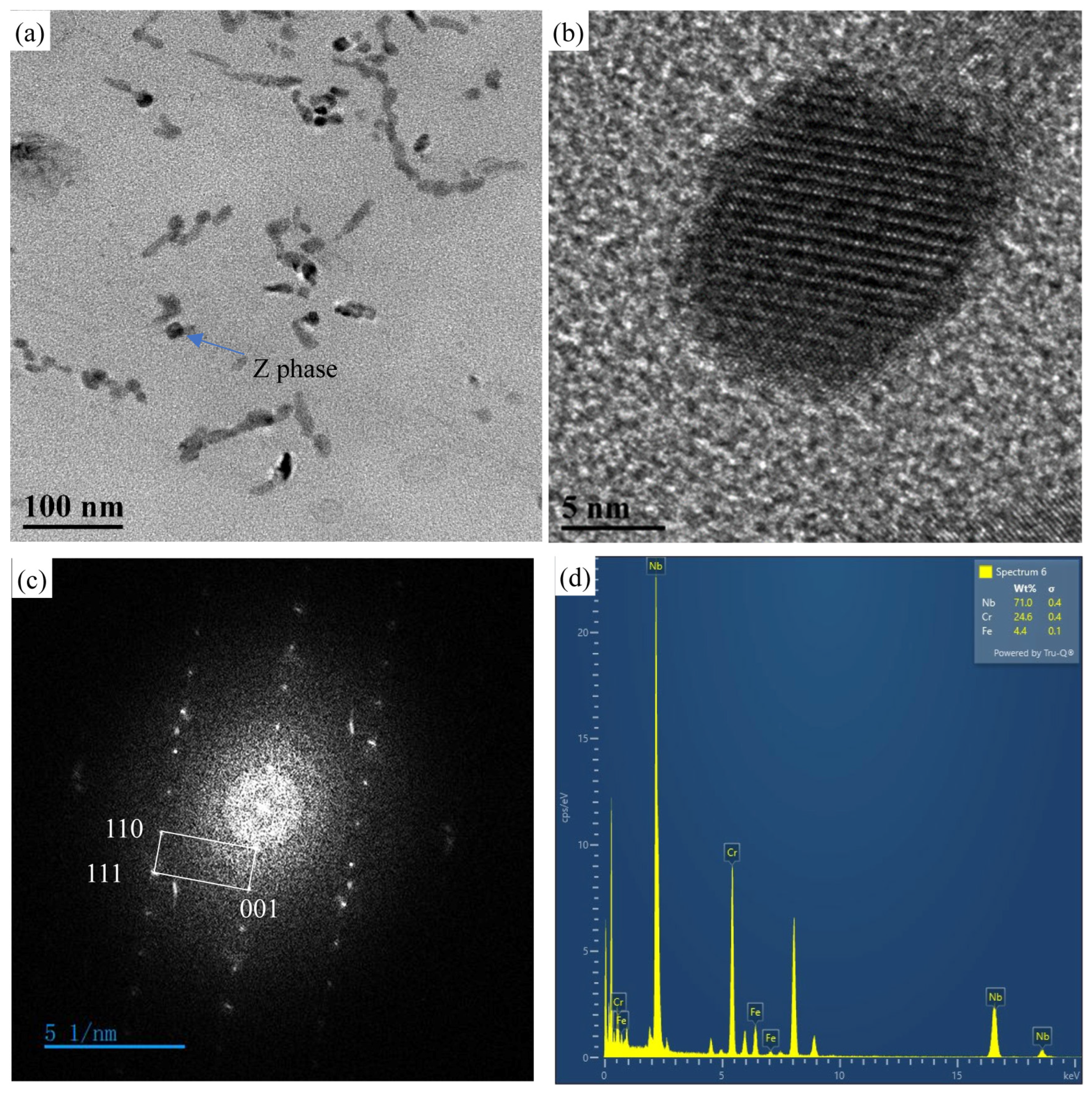 Materials 18 01756 g012