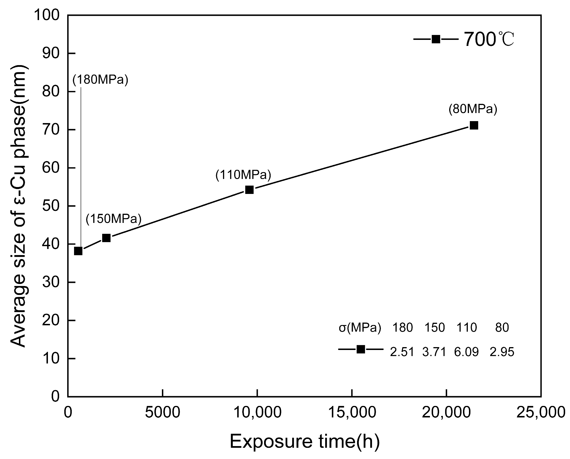 Materials 18 01756 g013