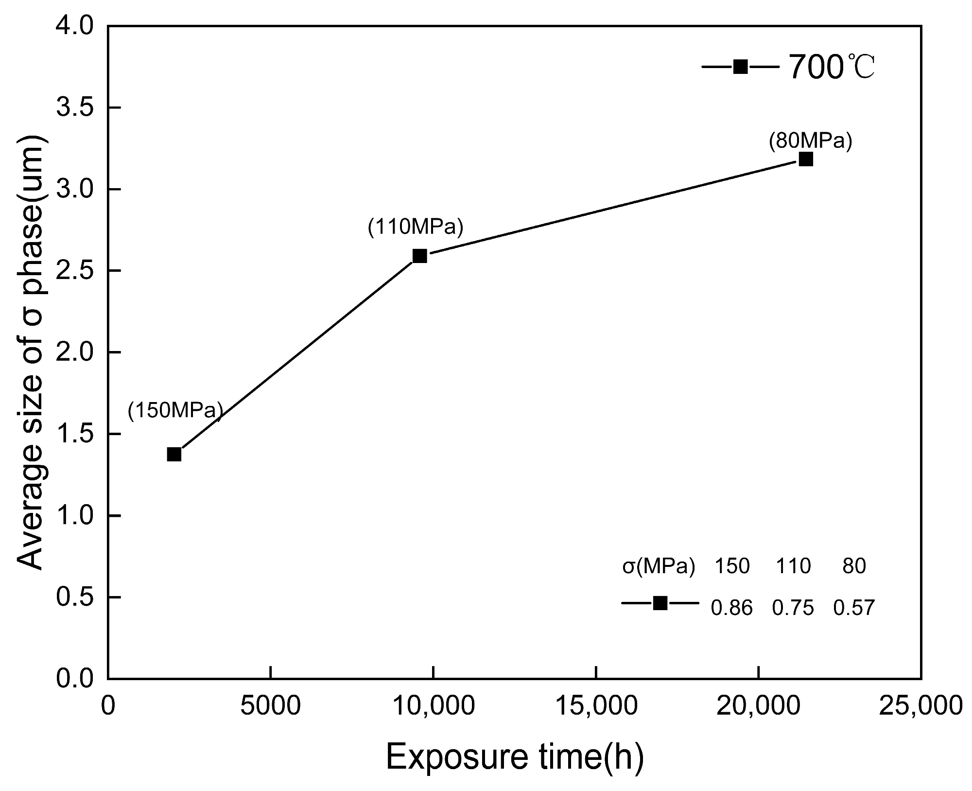 Materials 18 01756 g015