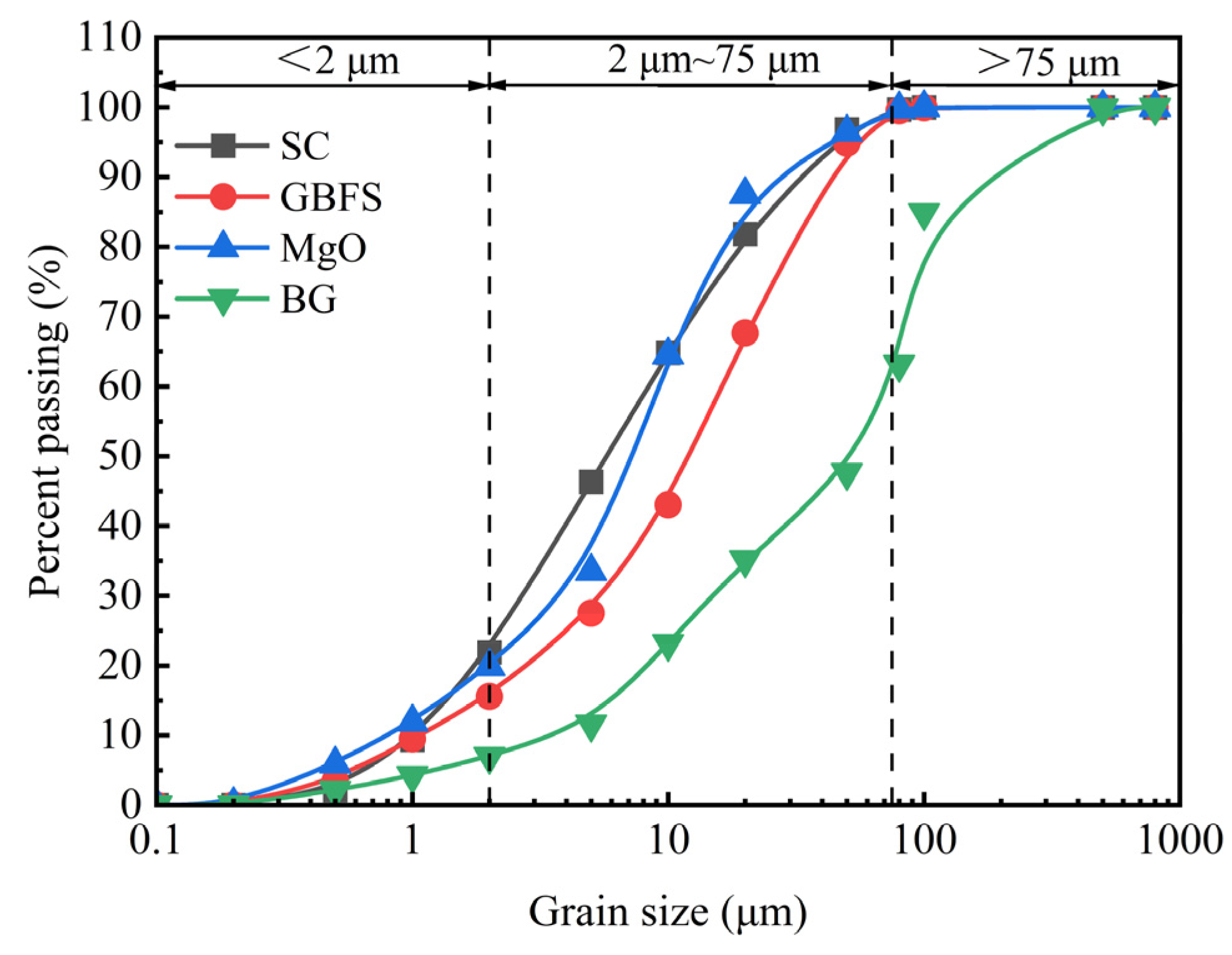 Materials 18 01757 g001
