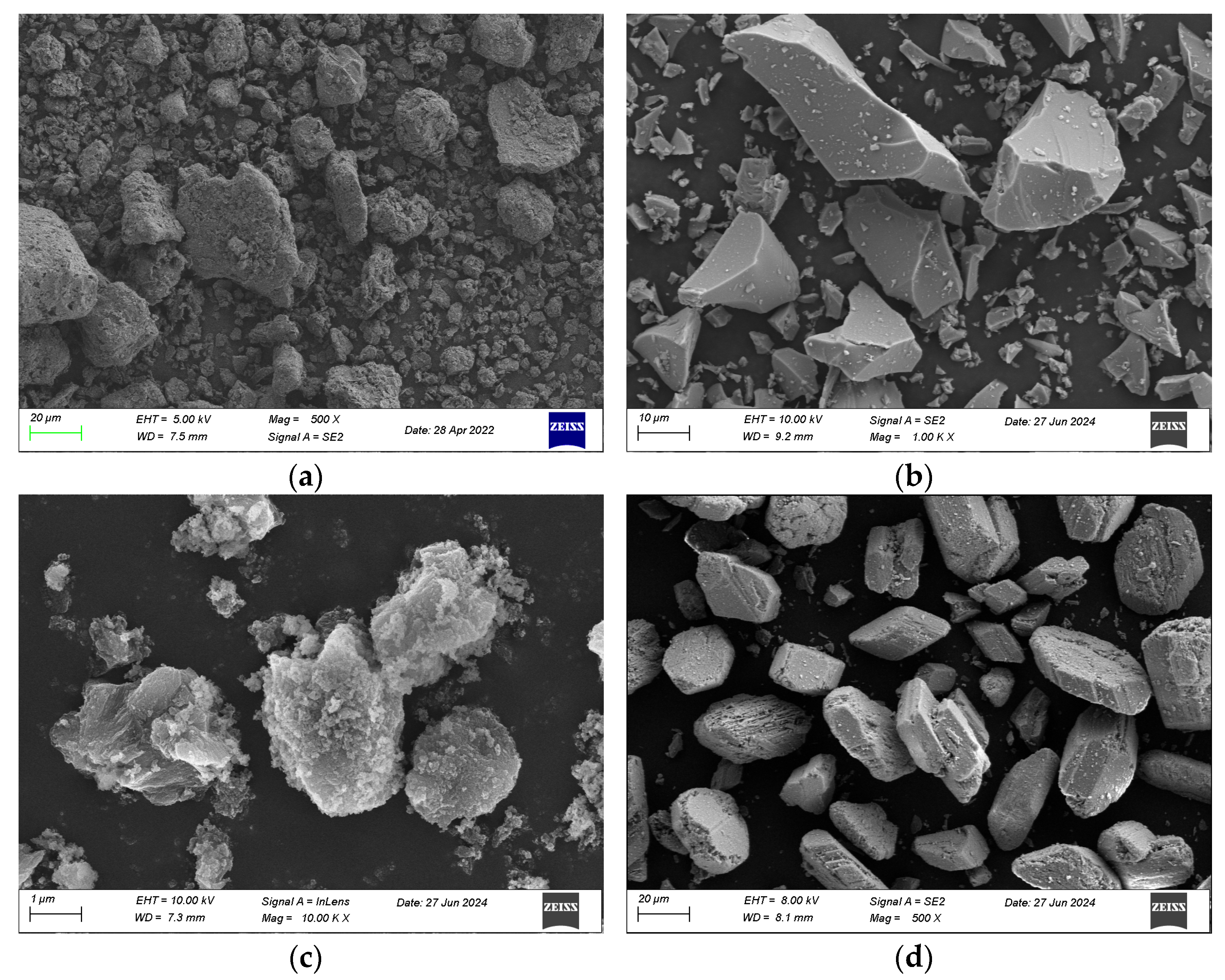 Materials 18 01757 g003