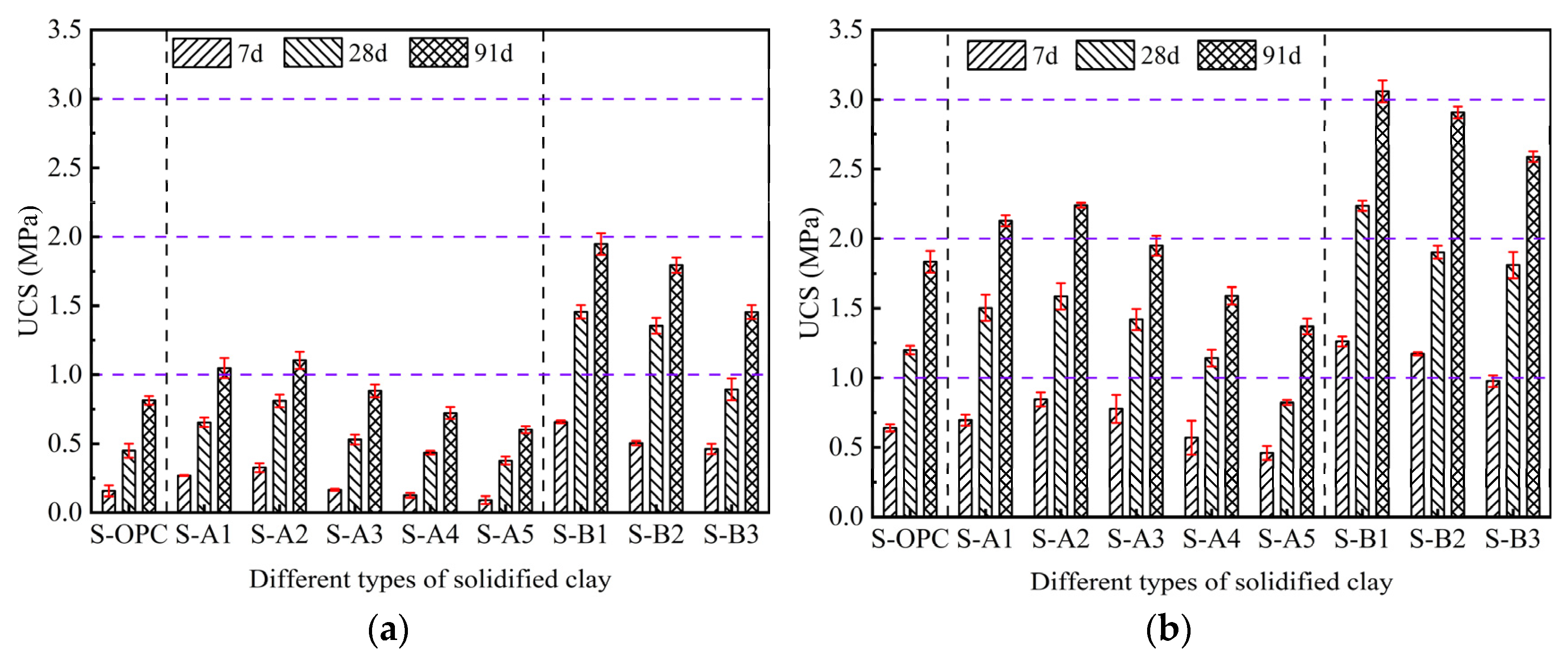 Materials 18 01757 g005