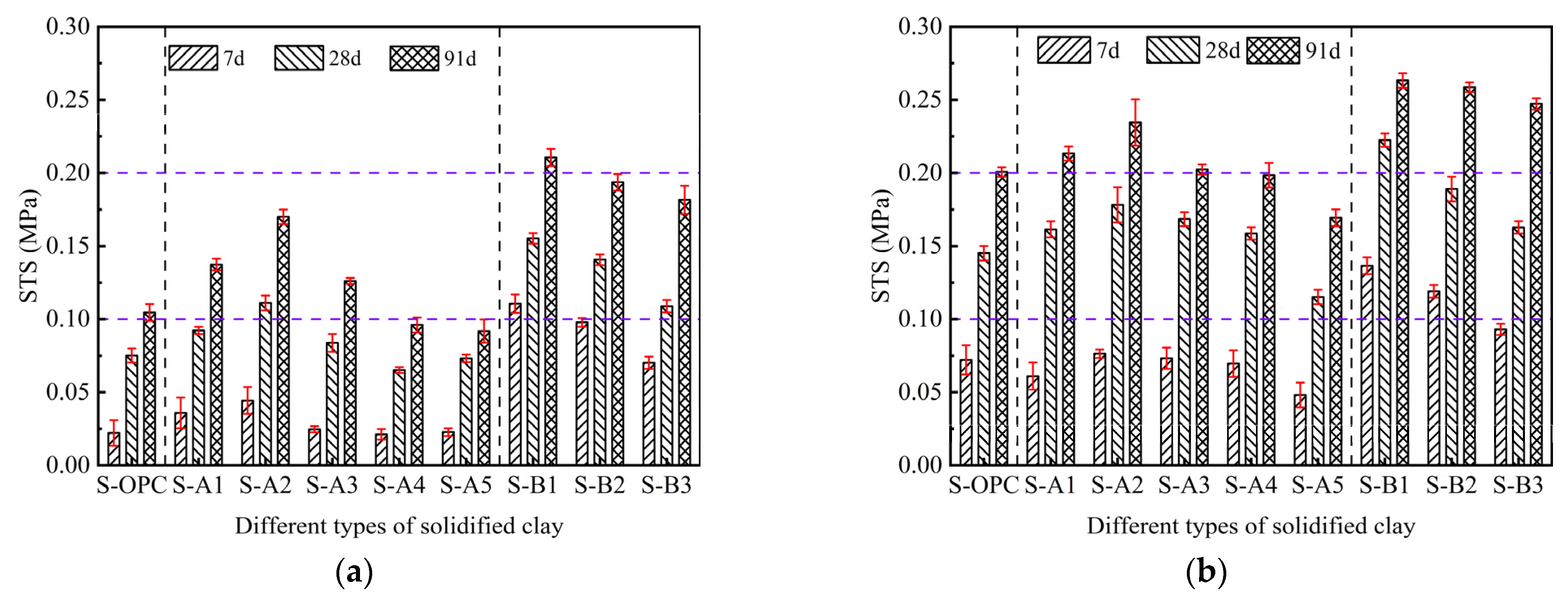 Materials 18 01757 g006