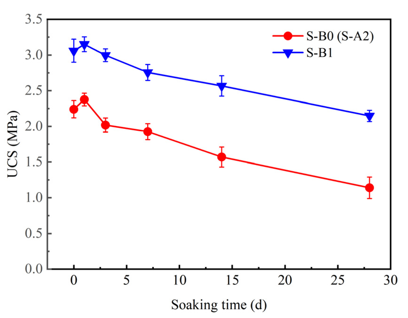 Materials 18 01757 g011
