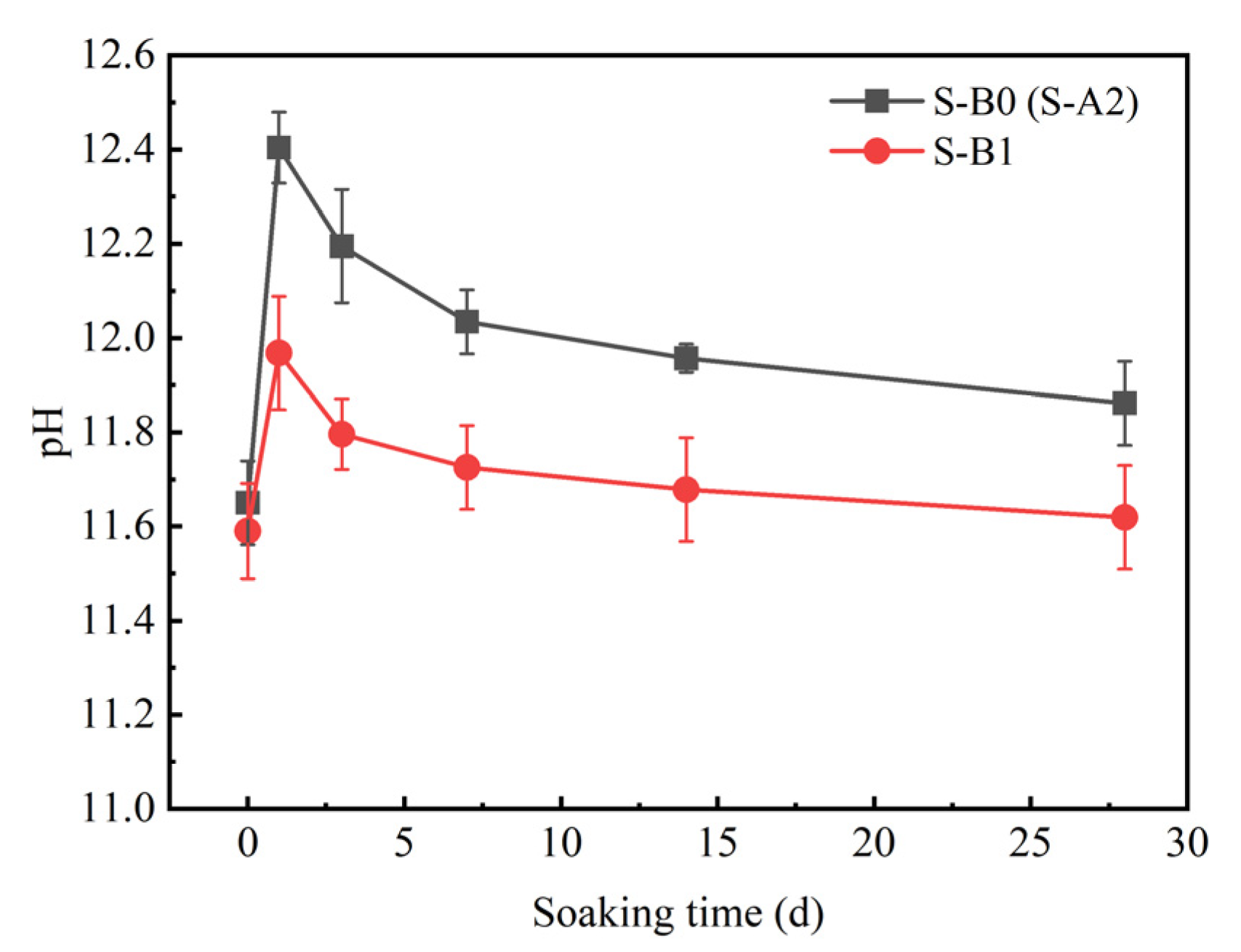 Materials 18 01757 g012