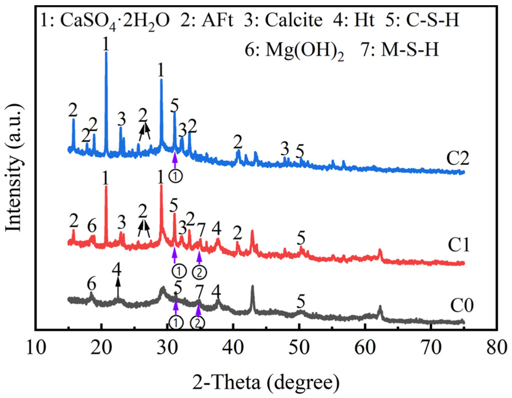 Materials 18 01757 g013