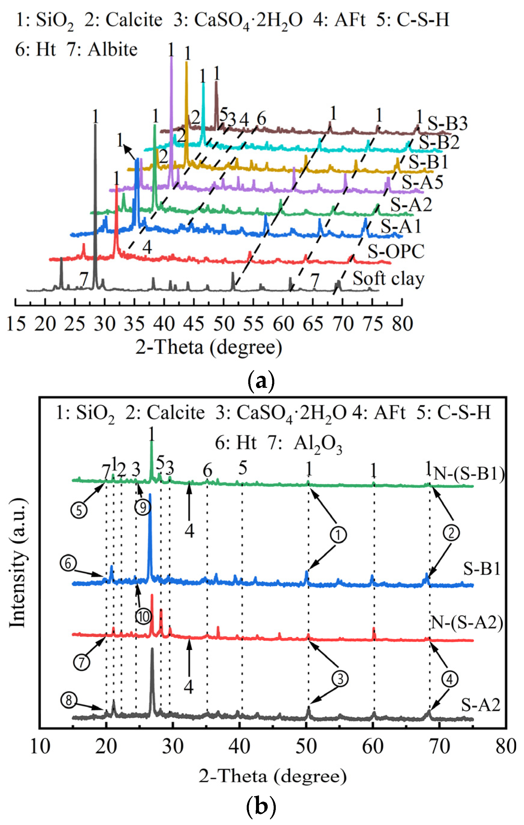 Materials 18 01757 g014
