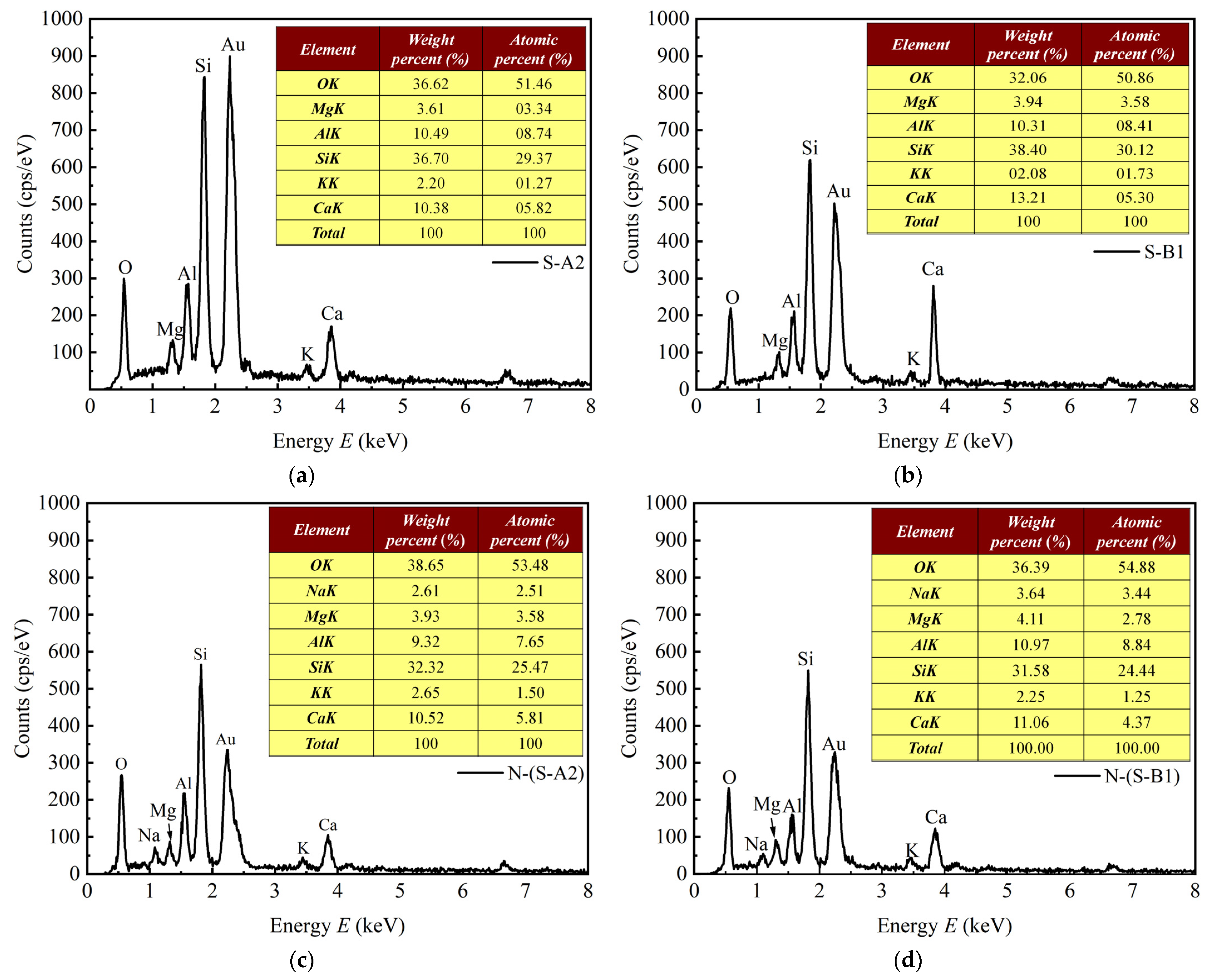 Materials 18 01757 g016