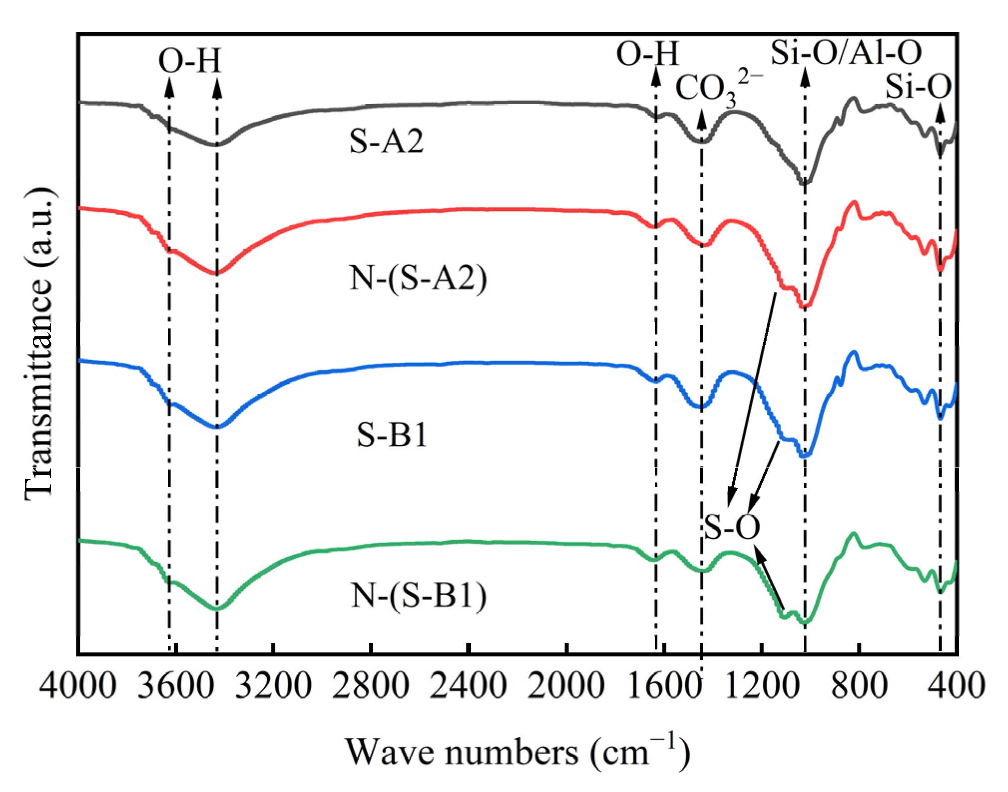 Materials 18 01757 g017