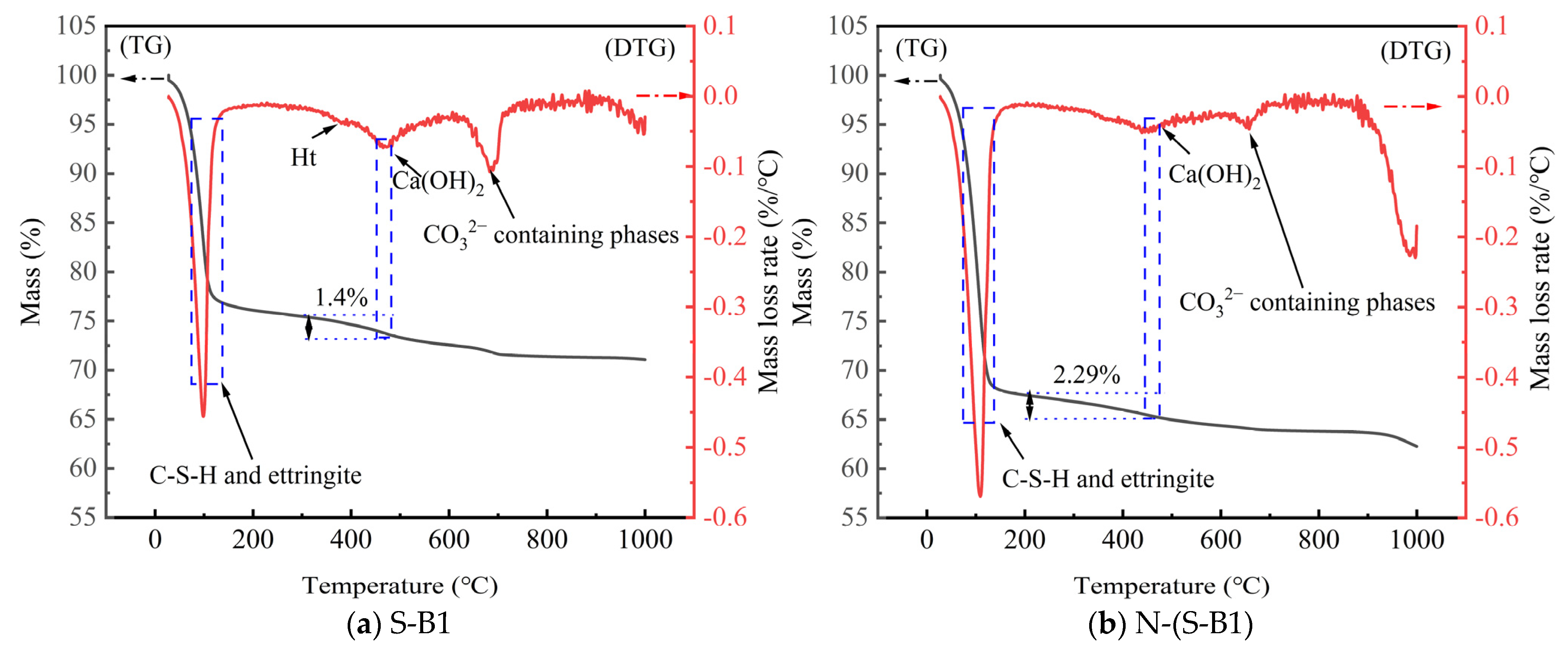 Materials 18 01757 g018
