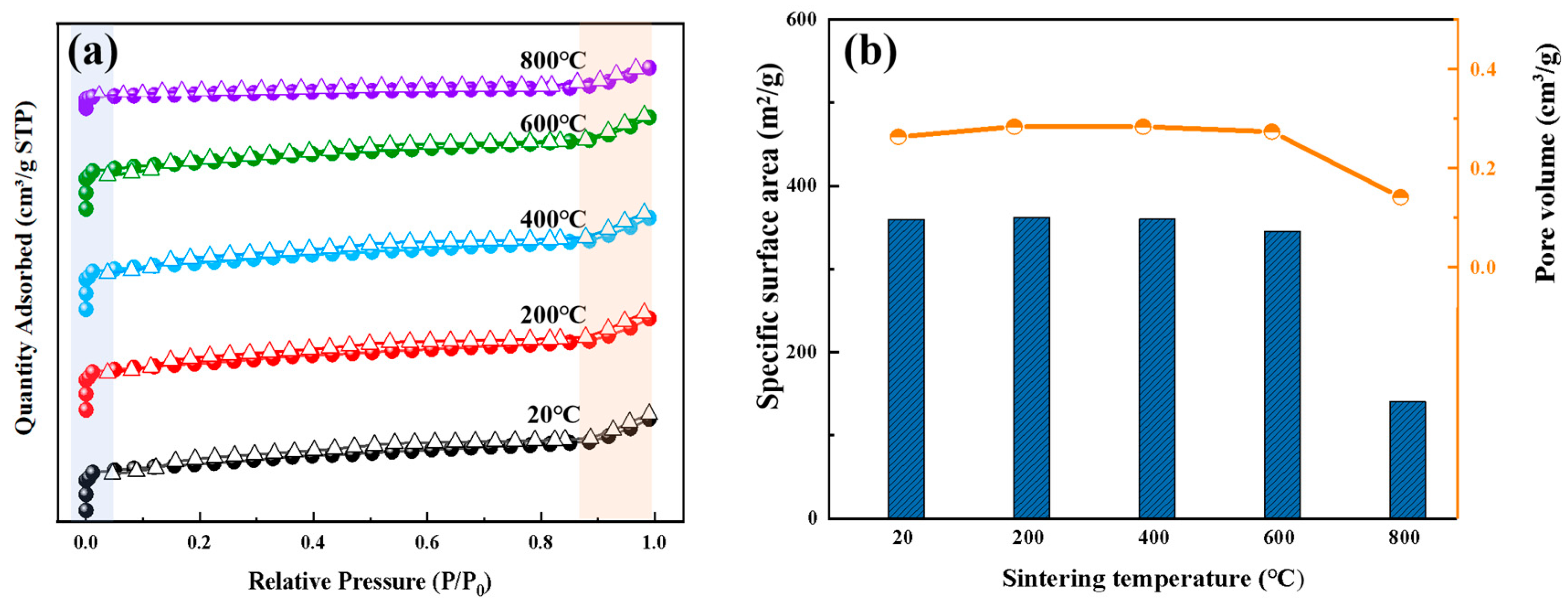 Materials 18 01758 g004