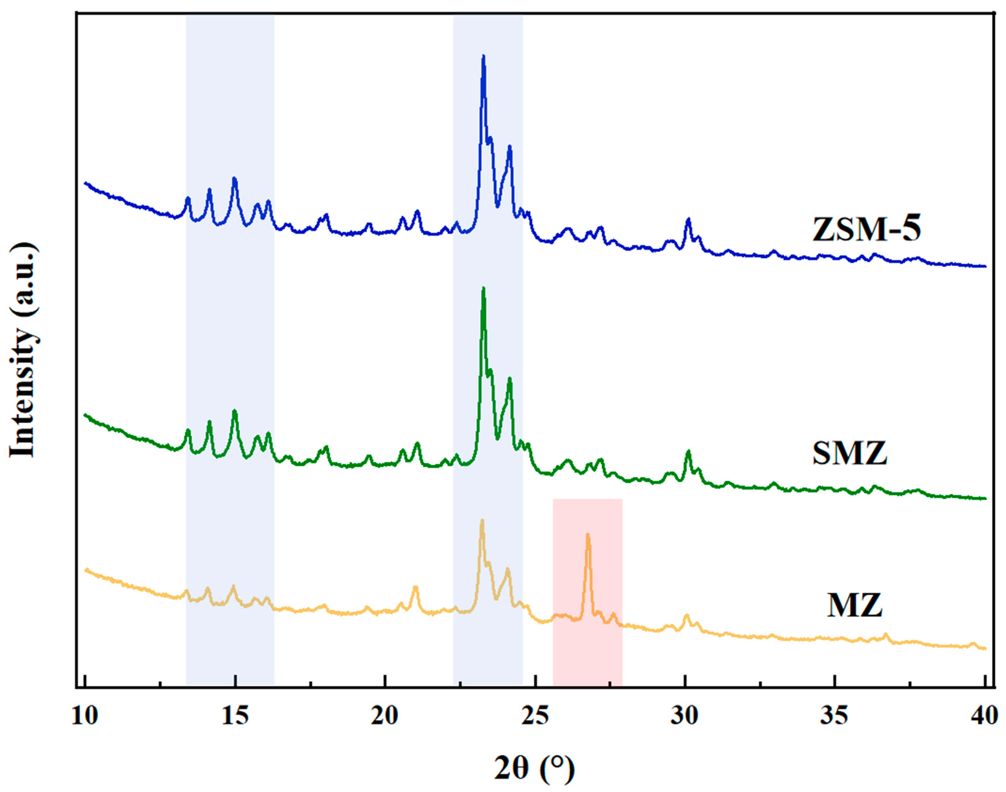Materials 18 01758 g008