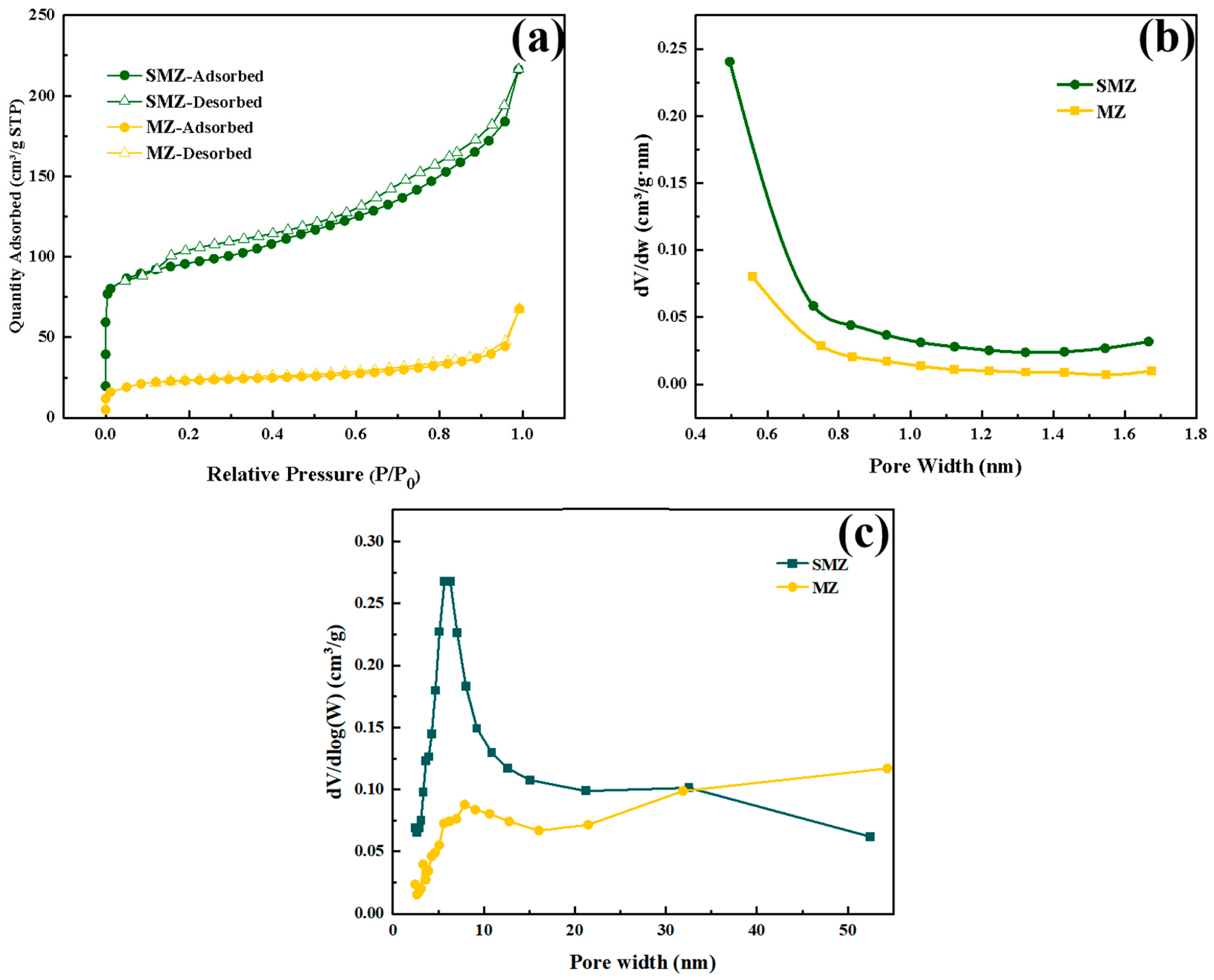 Materials 18 01758 g009