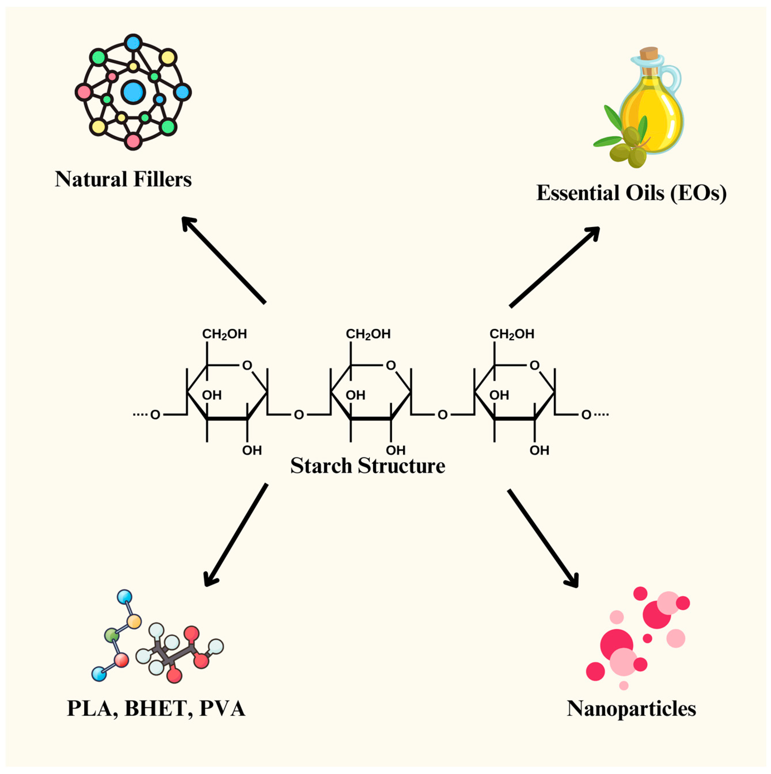 Materials 18 01762 g002