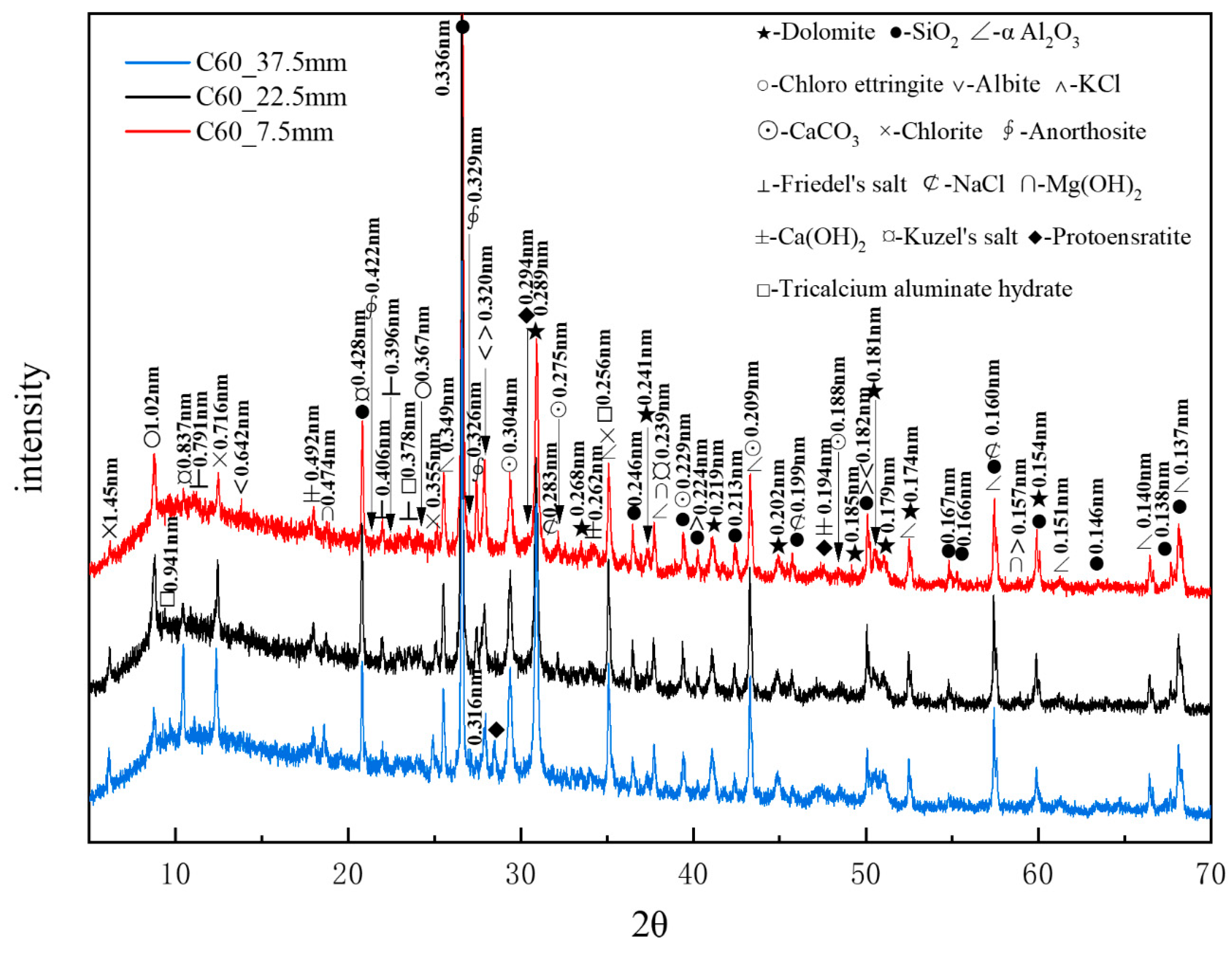 Materials 18 01769 g009