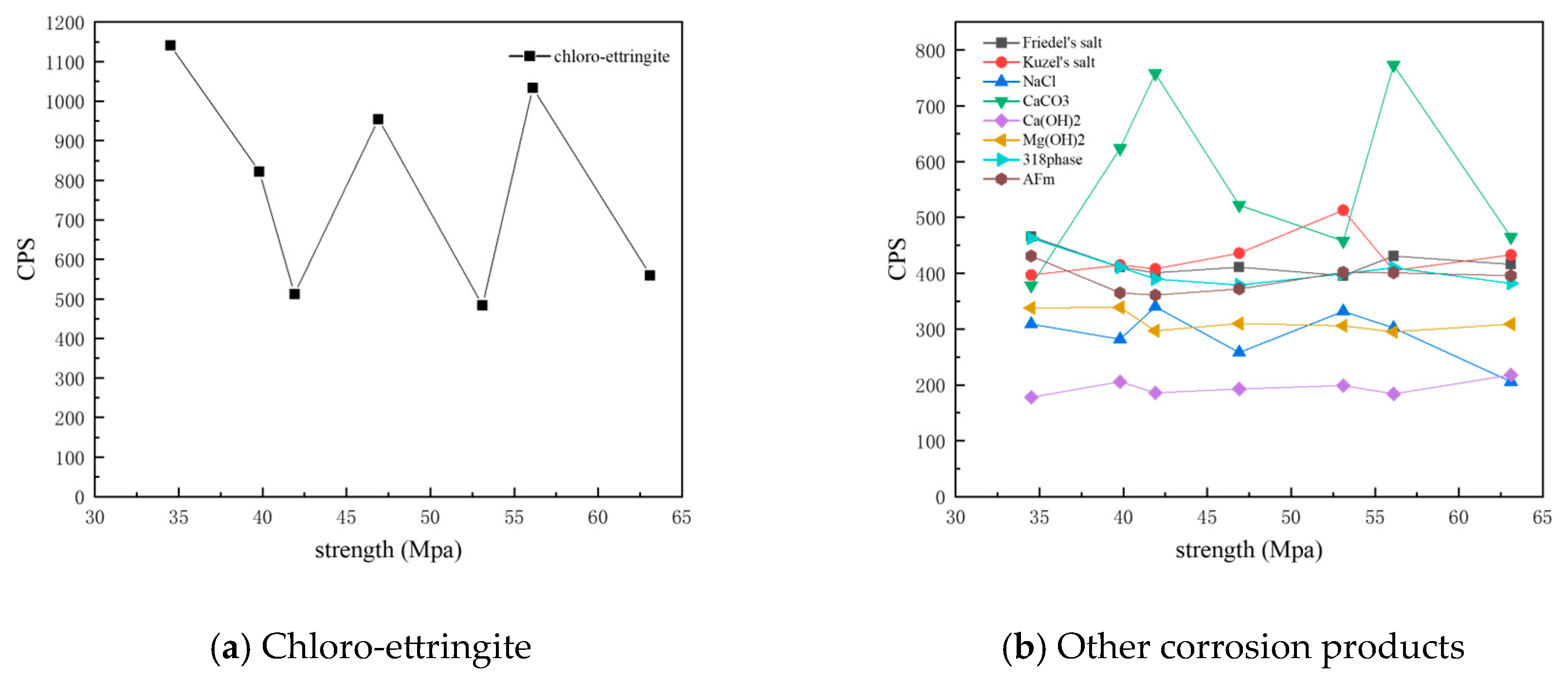 Materials 18 01769 g013