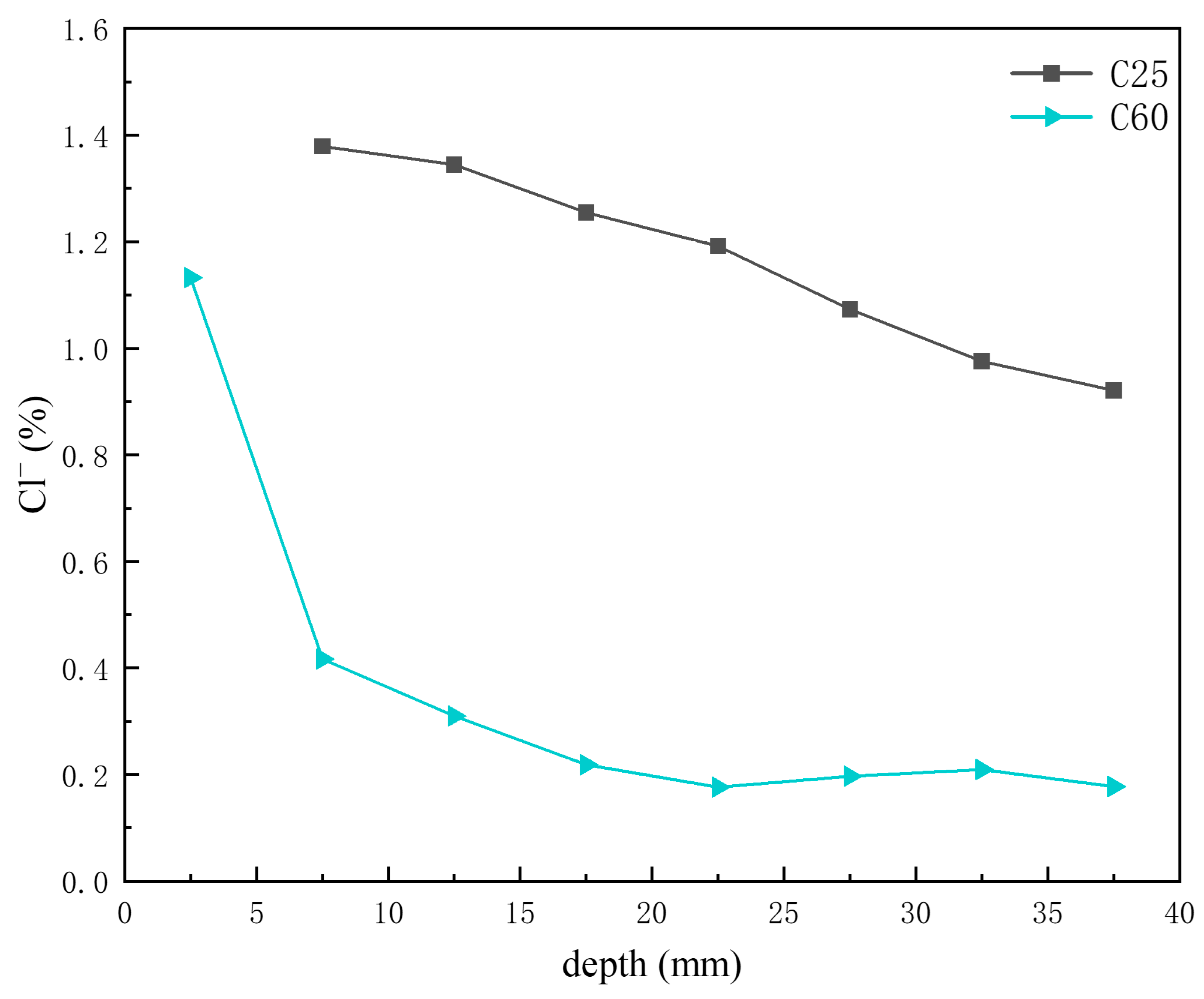 Materials 18 01769 g014