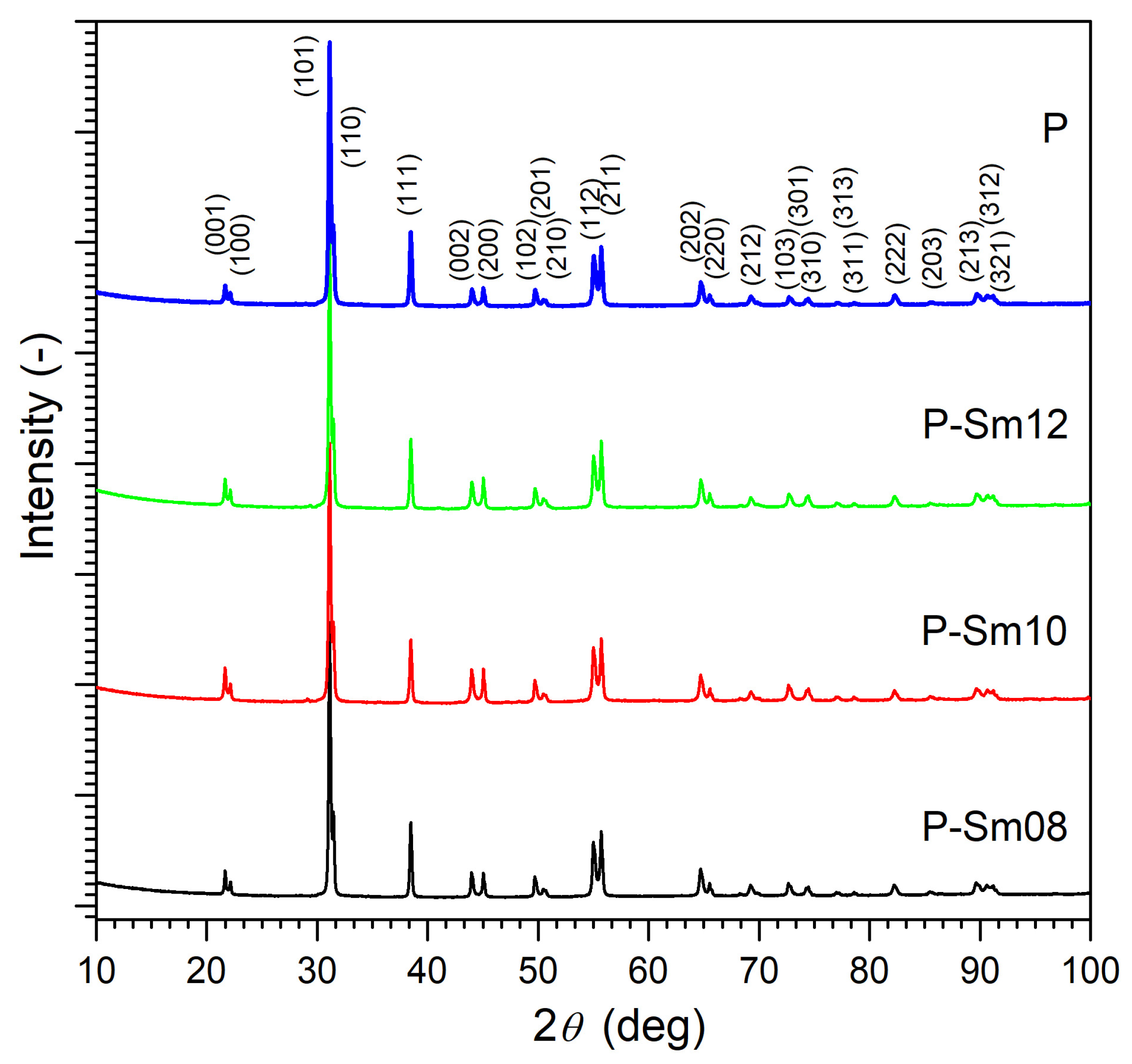 Materials 18 01773 g001