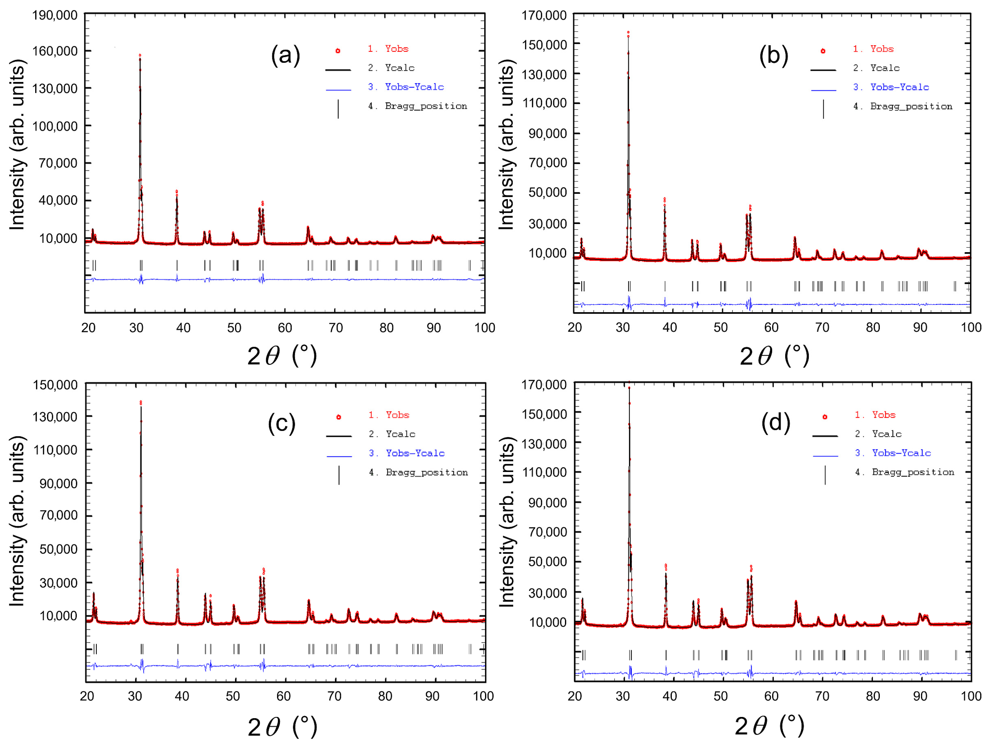 Materials 18 01773 g002