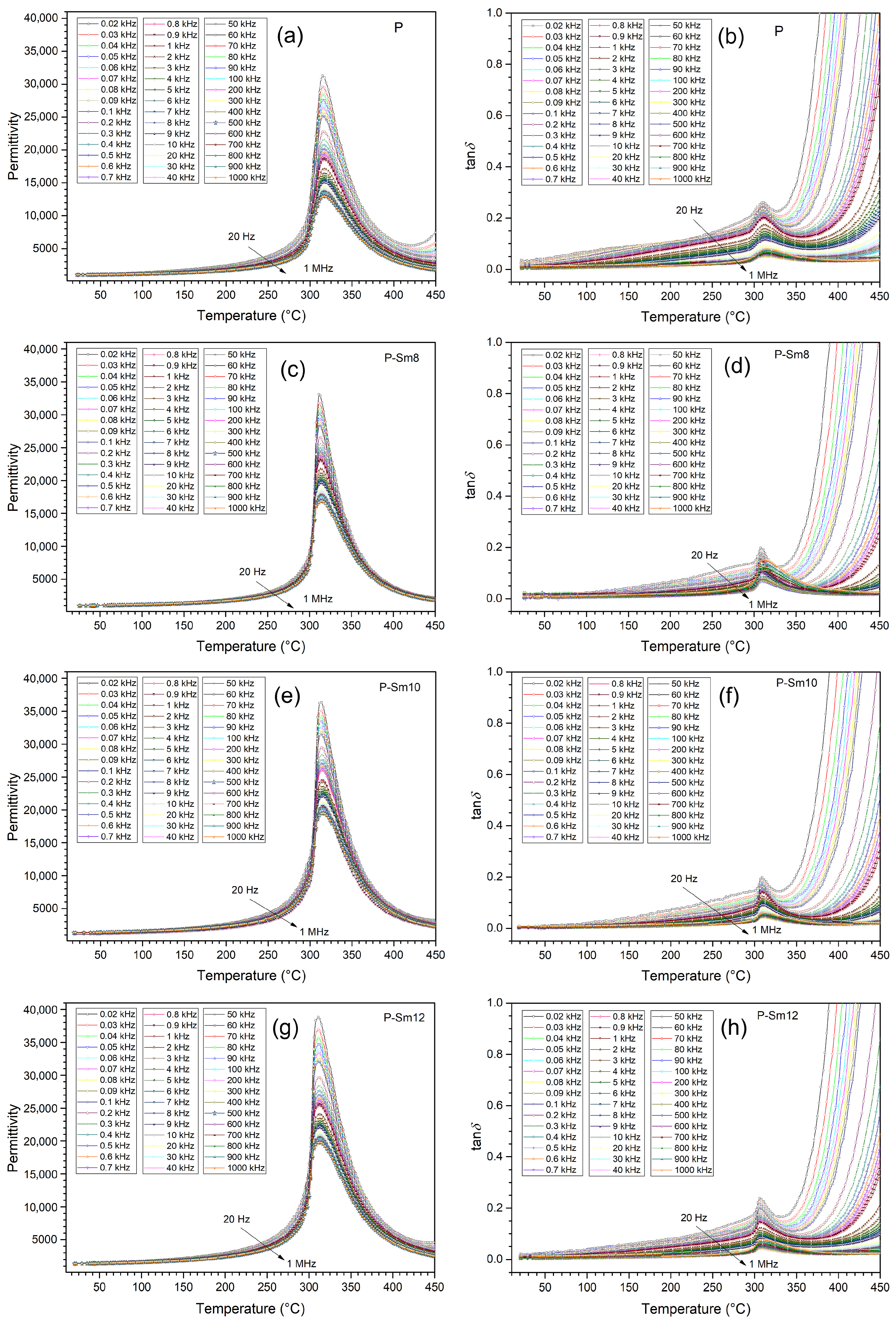 Materials 18 01773 g006