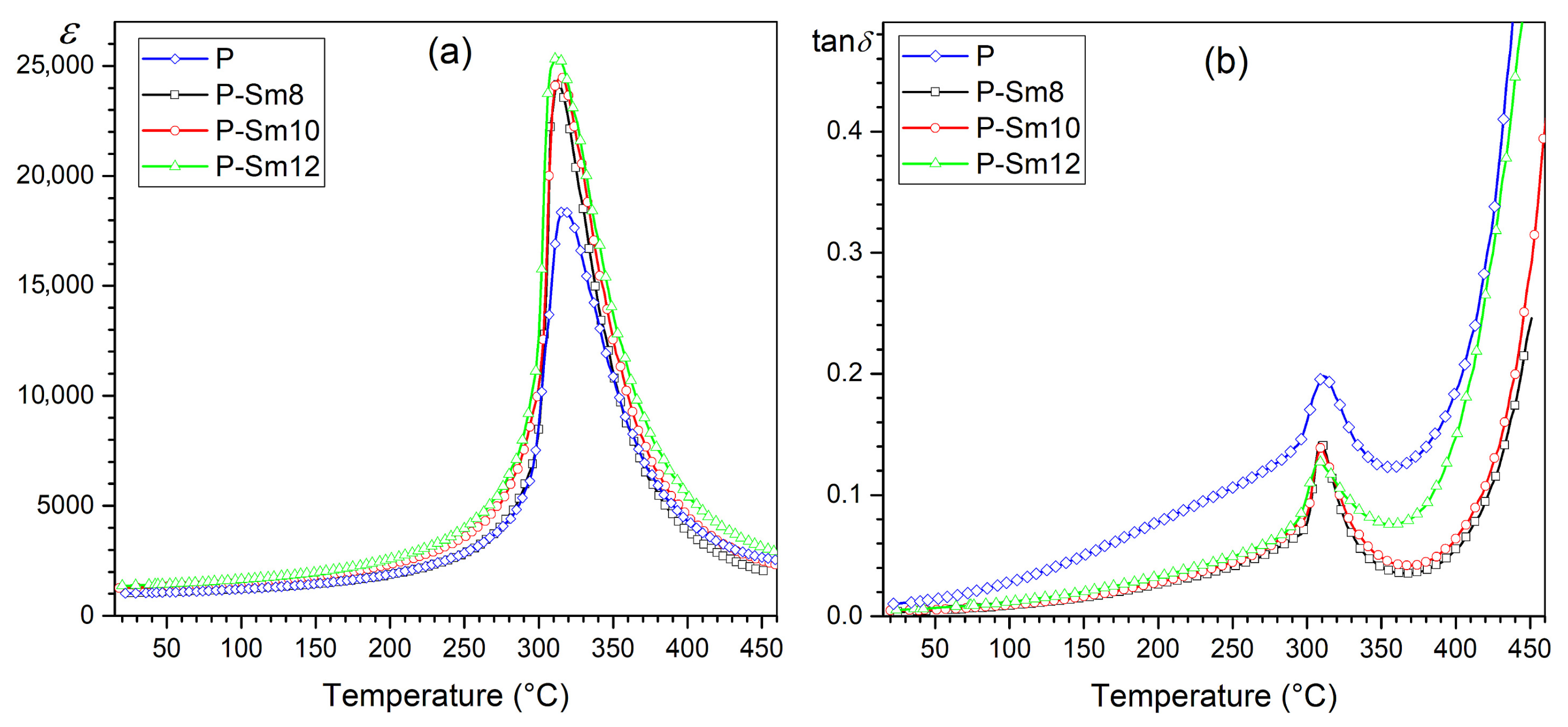 Materials 18 01773 g007