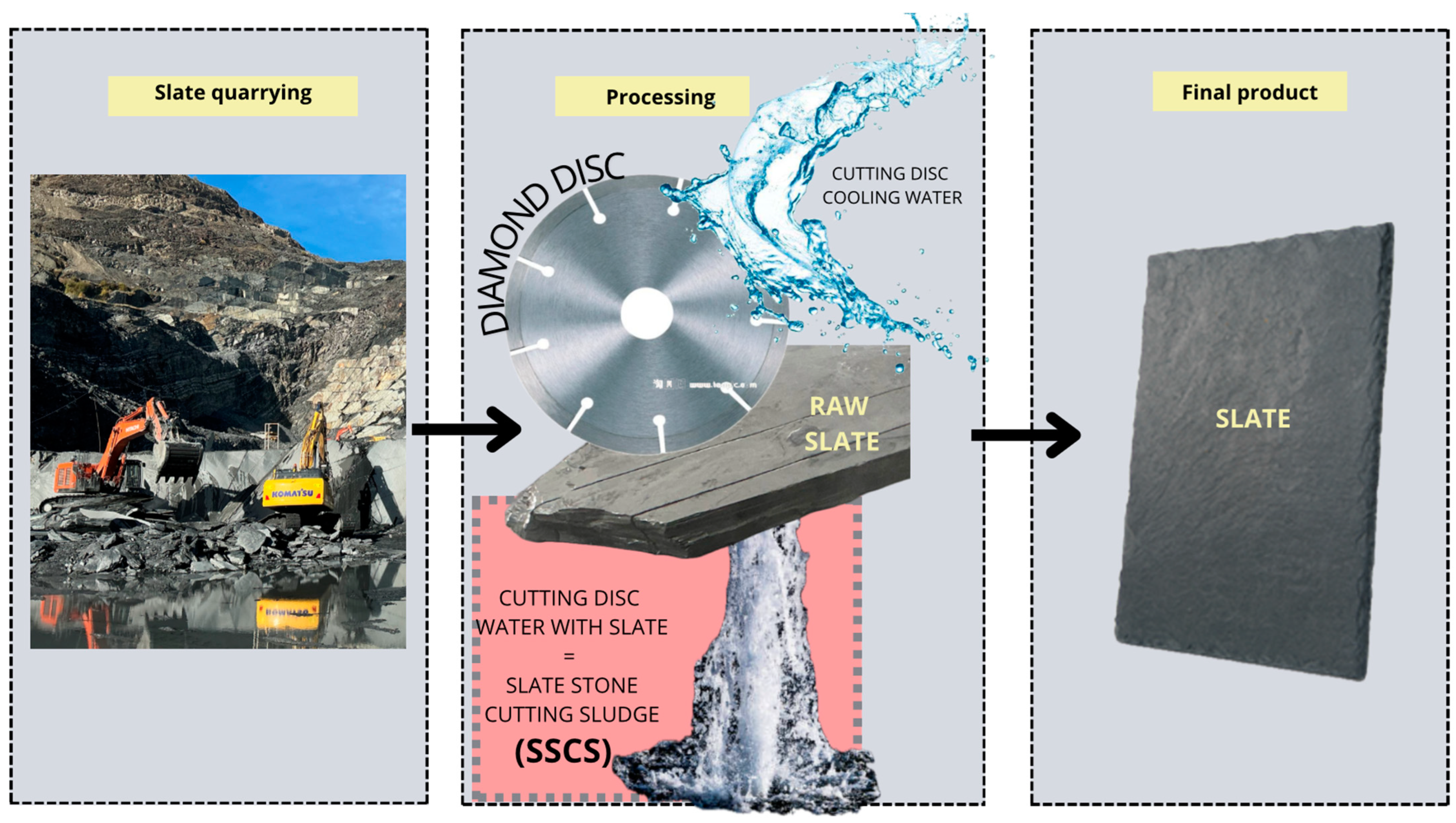 Materials 18 01774 g001