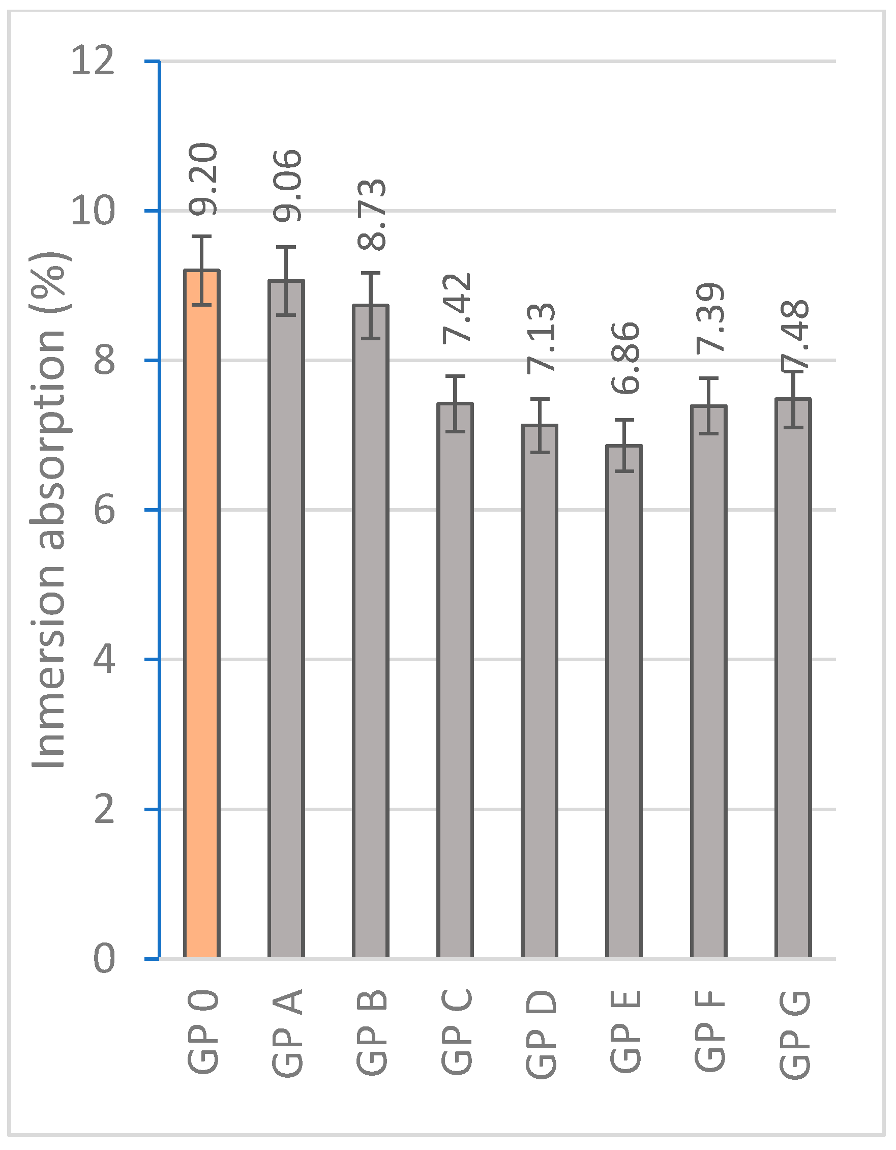 Materials 18 01774 g016