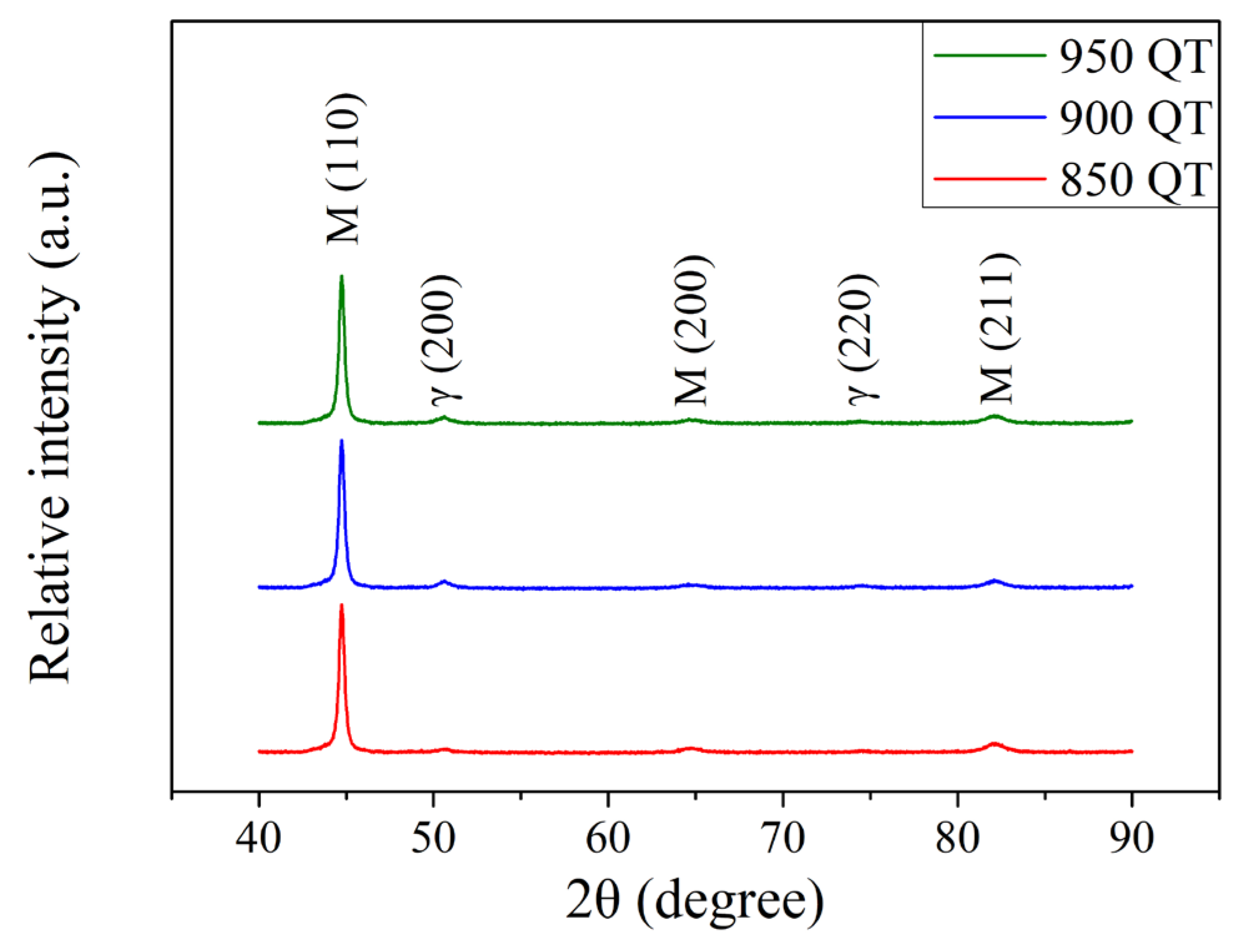 Materials 18 01797 g002