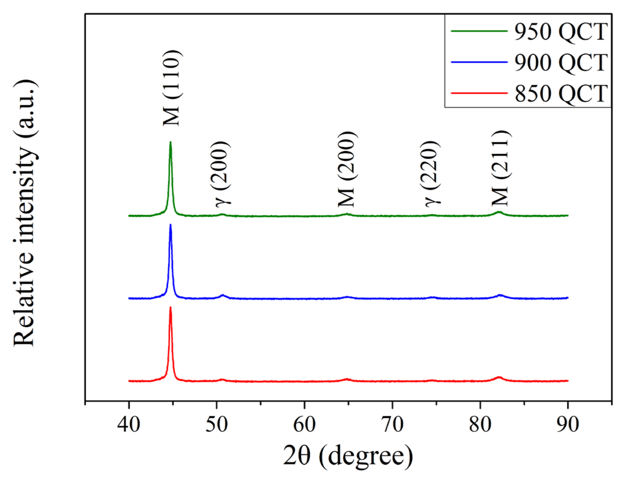 Materials 18 01797 g004